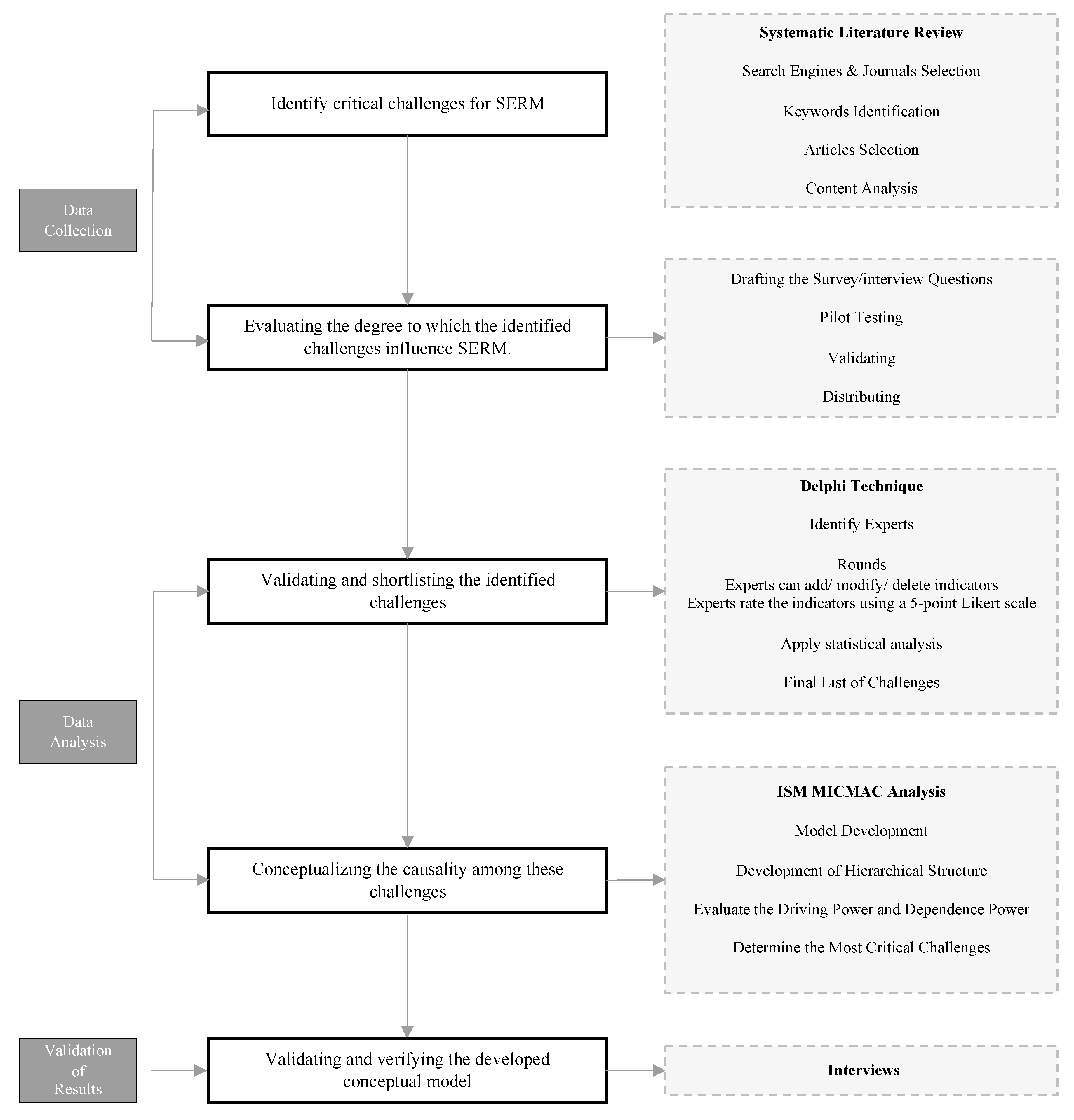 Sustainability 17 09498 g001 Sustainability 17 09498 g001