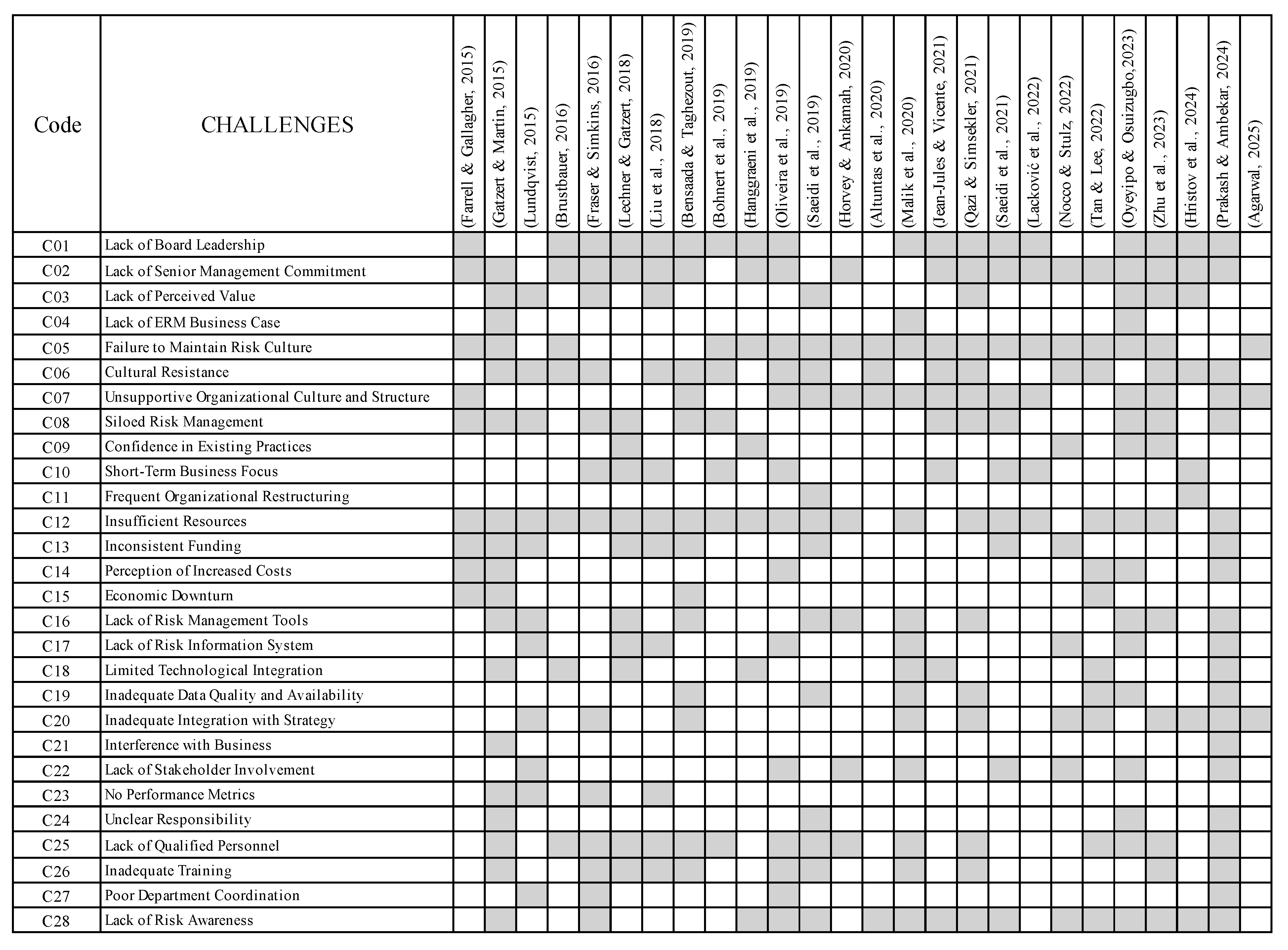 Sustainability 17 09498 g002 Sustainability 17 09498 g002