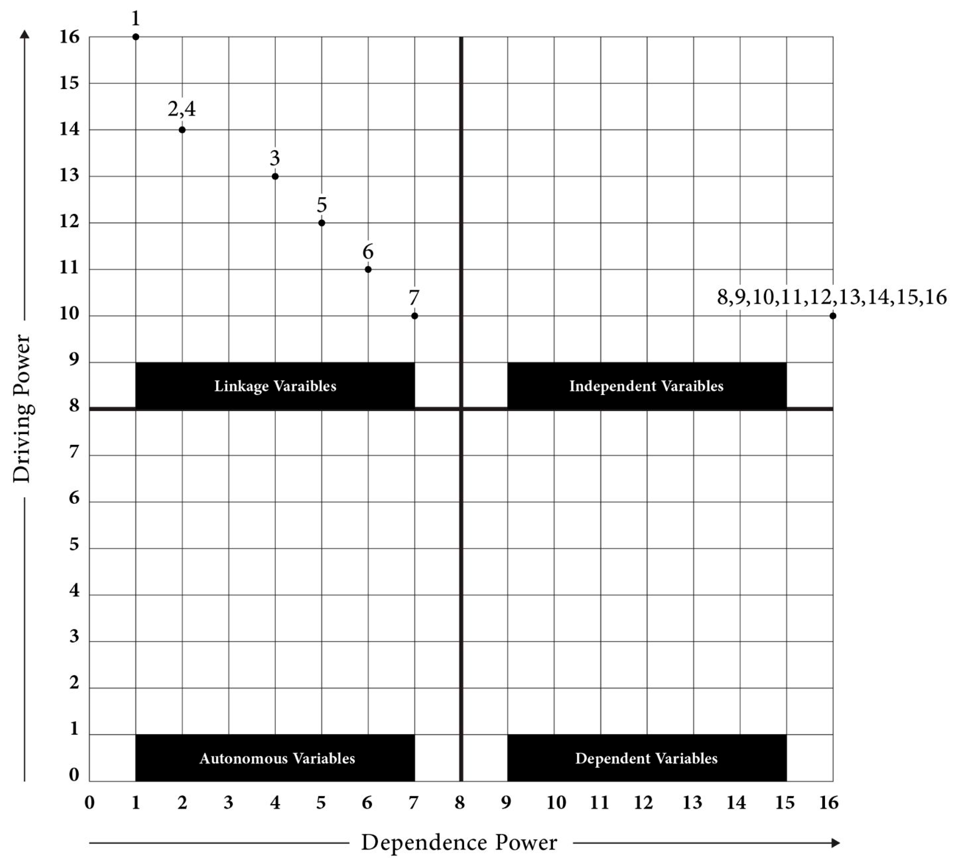 Sustainability 17 09498 g003 Sustainability 17 09498 g003