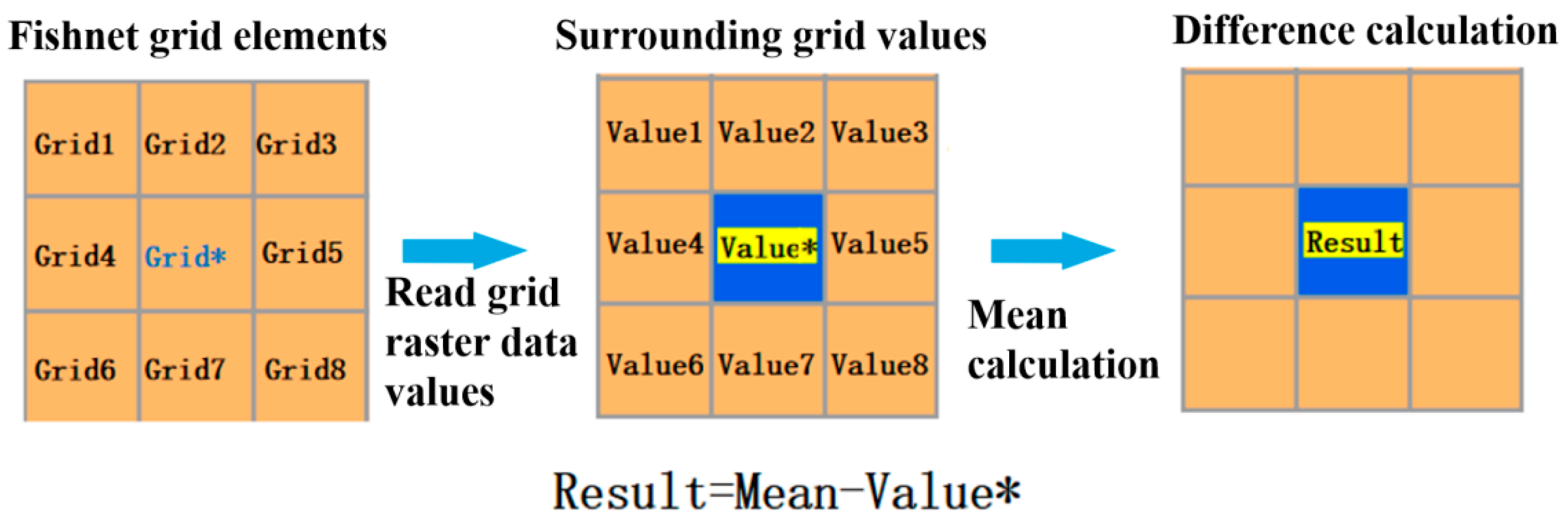 Sustainability 17 09500 g004 Sustainability 17 09500 g004
