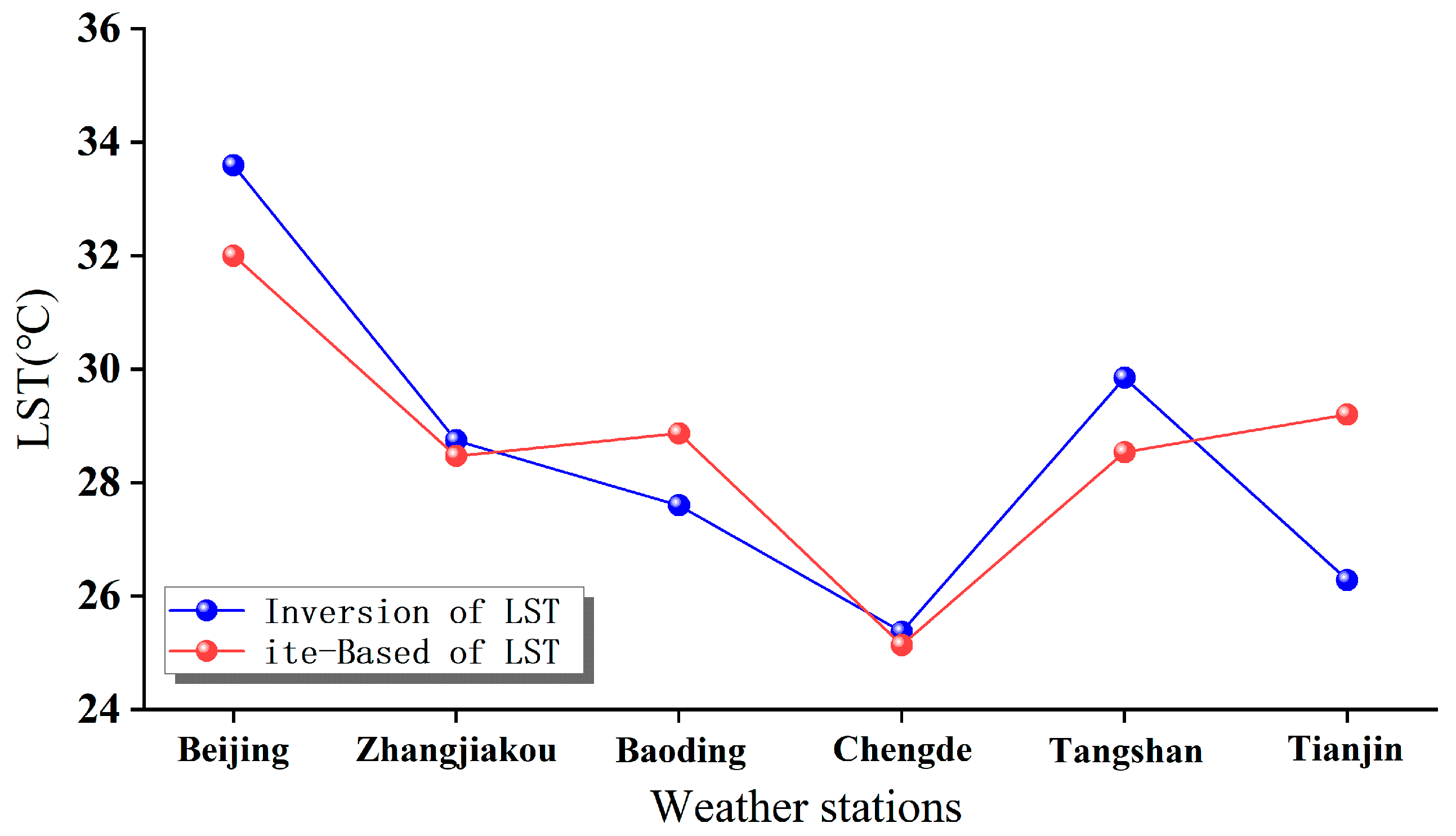 Sustainability 17 09500 g008 Sustainability 17 09500 g008