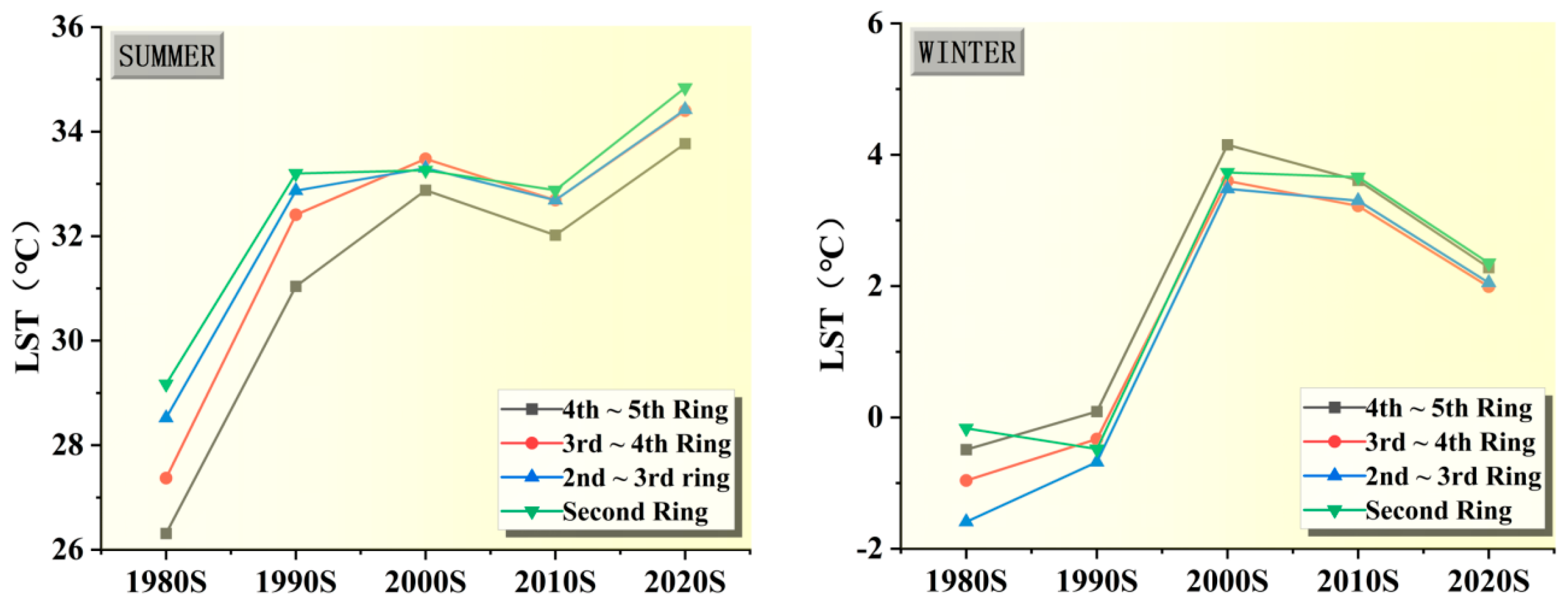 Sustainability 17 09500 g009 Sustainability 17 09500 g009