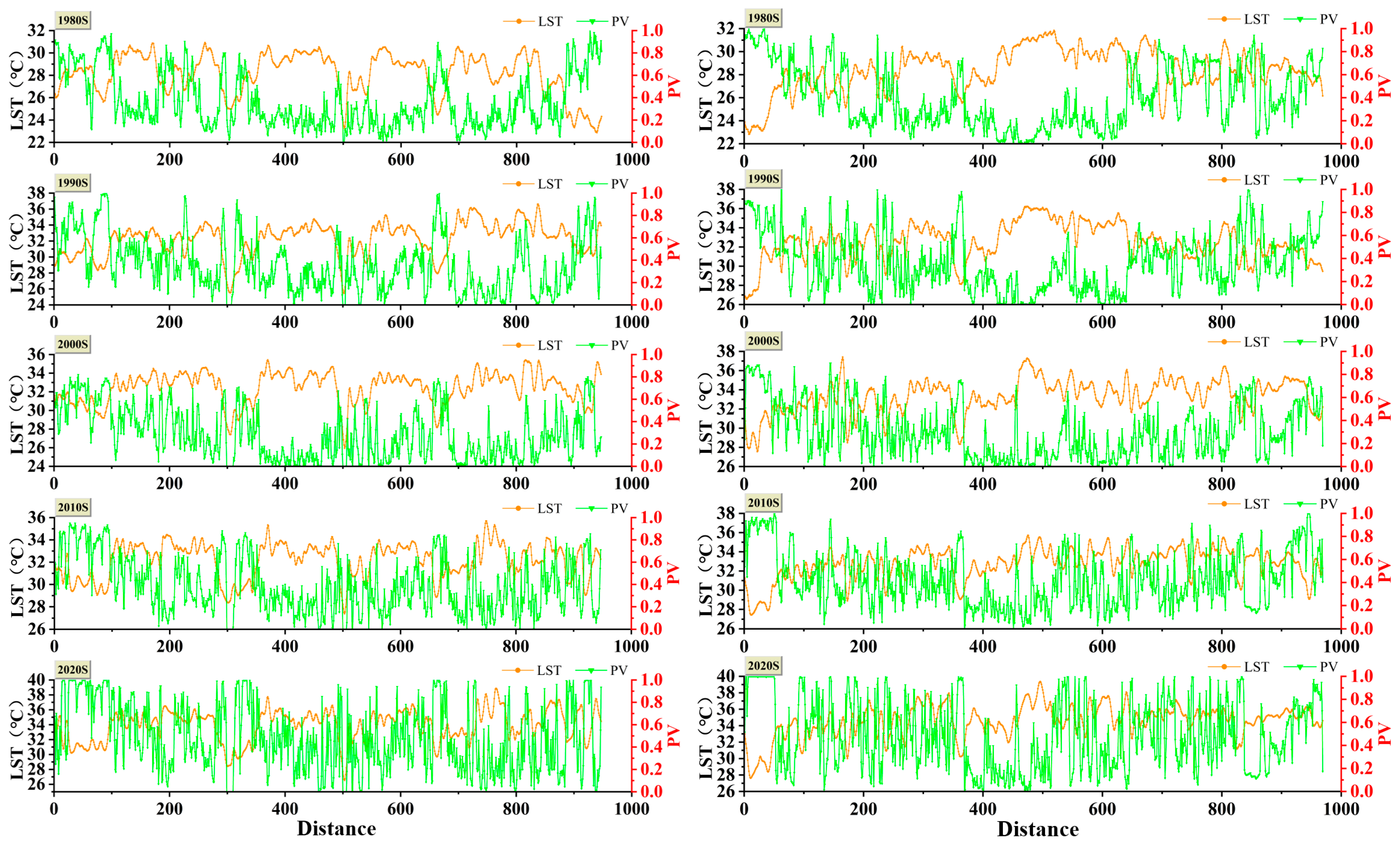 Sustainability 17 09500 g012 Sustainability 17 09500 g012