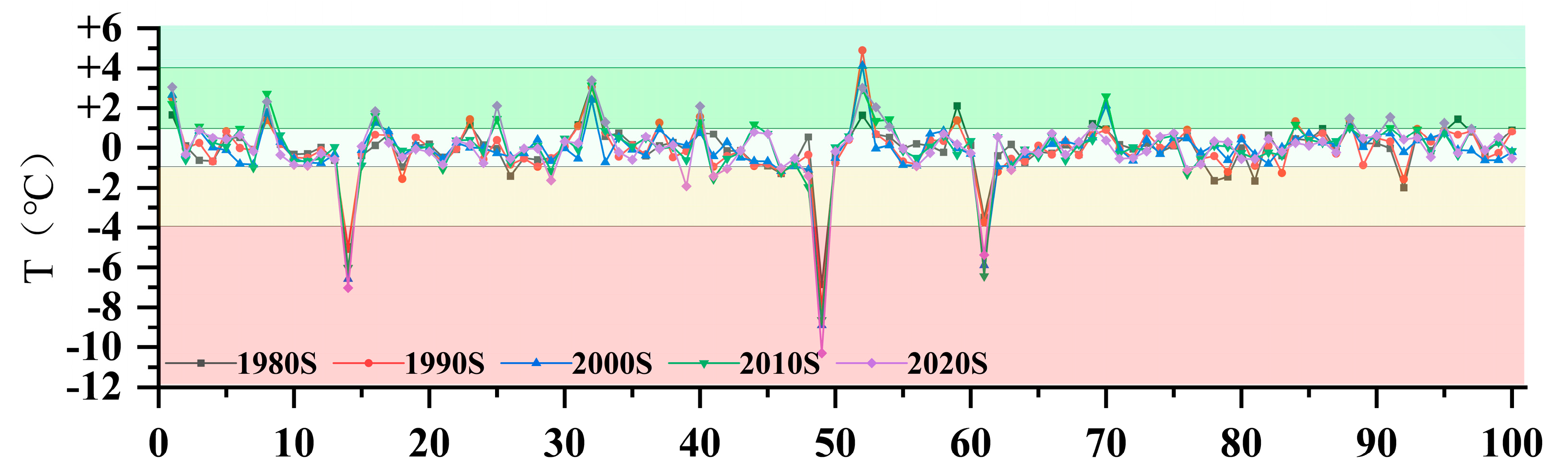Sustainability 17 09500 g014 Sustainability 17 09500 g014