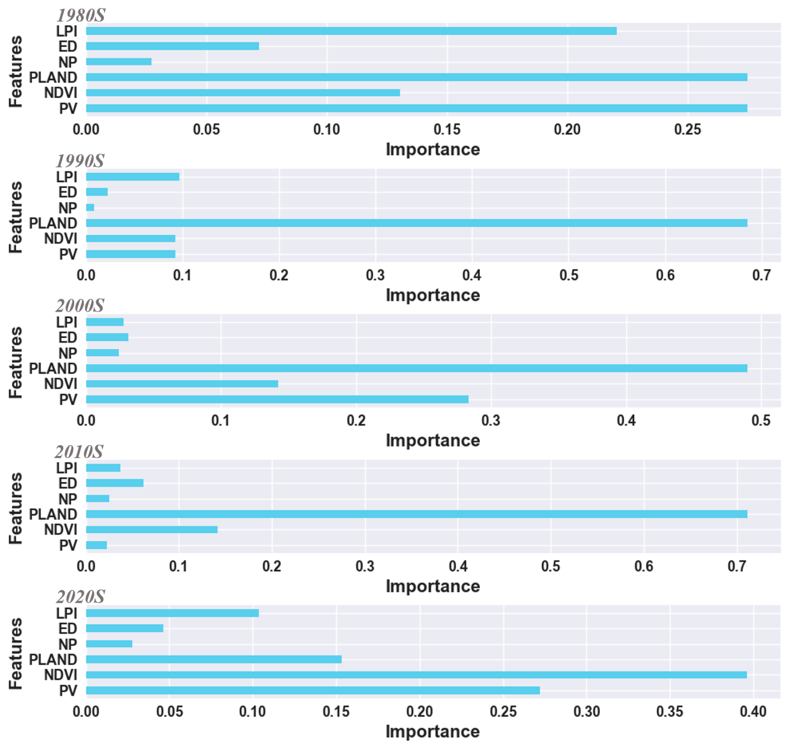 Sustainability 17 09500 g015 Sustainability 17 09500 g015