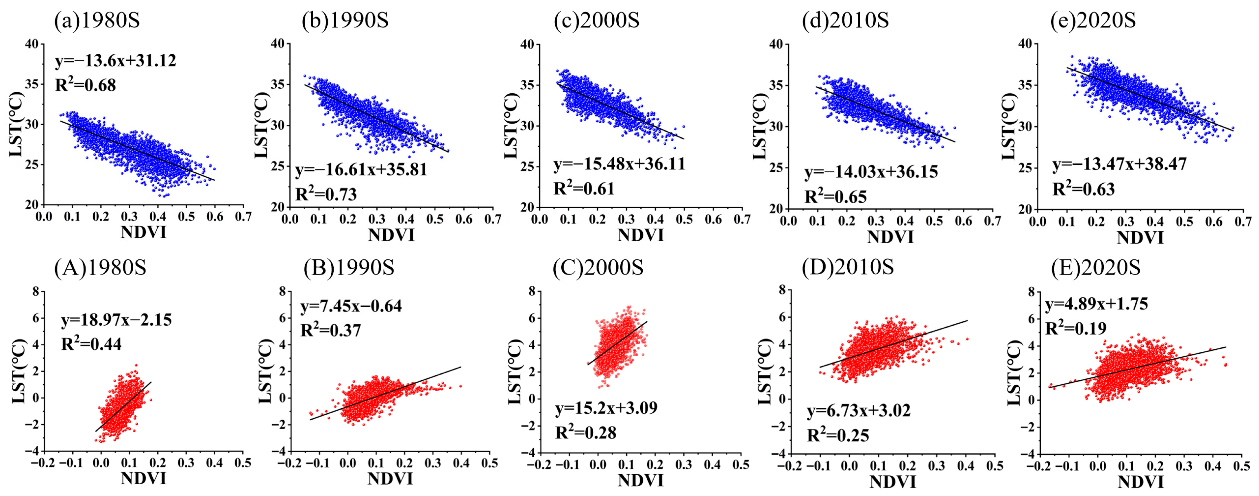 Sustainability 17 09500 g016 Sustainability 17 09500 g016