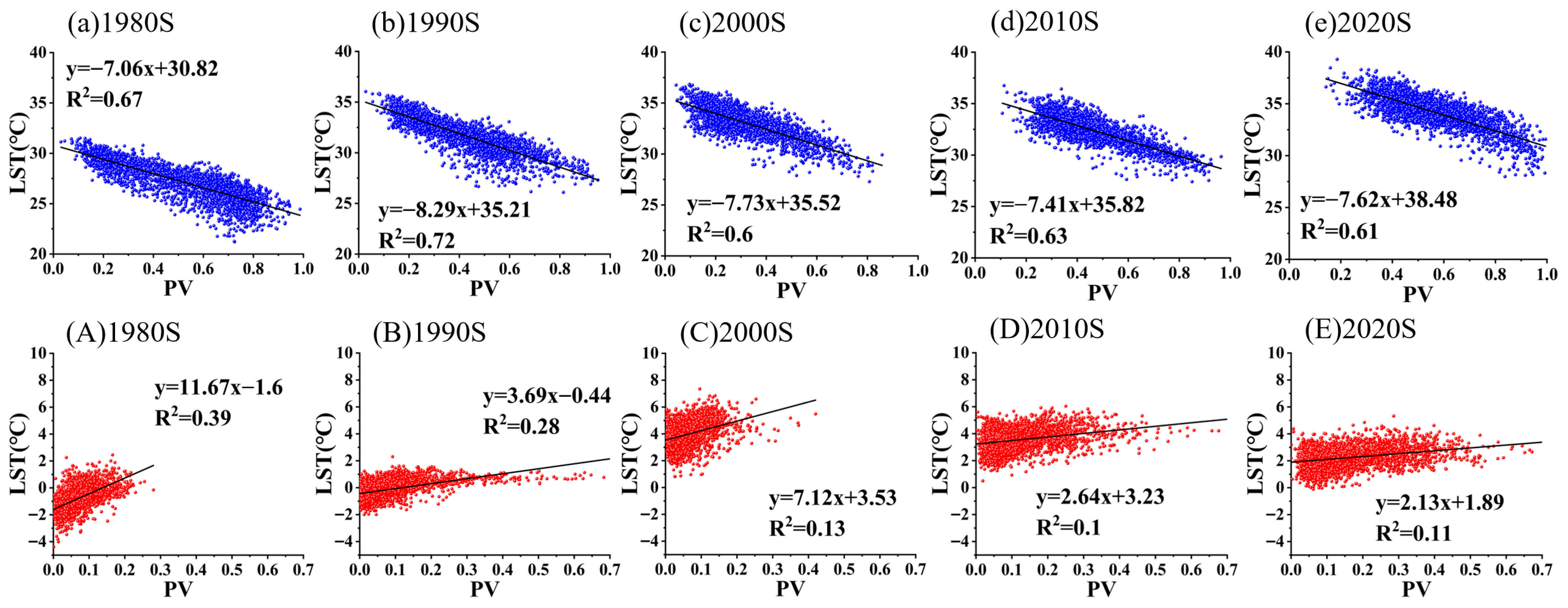 Sustainability 17 09500 g017 Sustainability 17 09500 g017