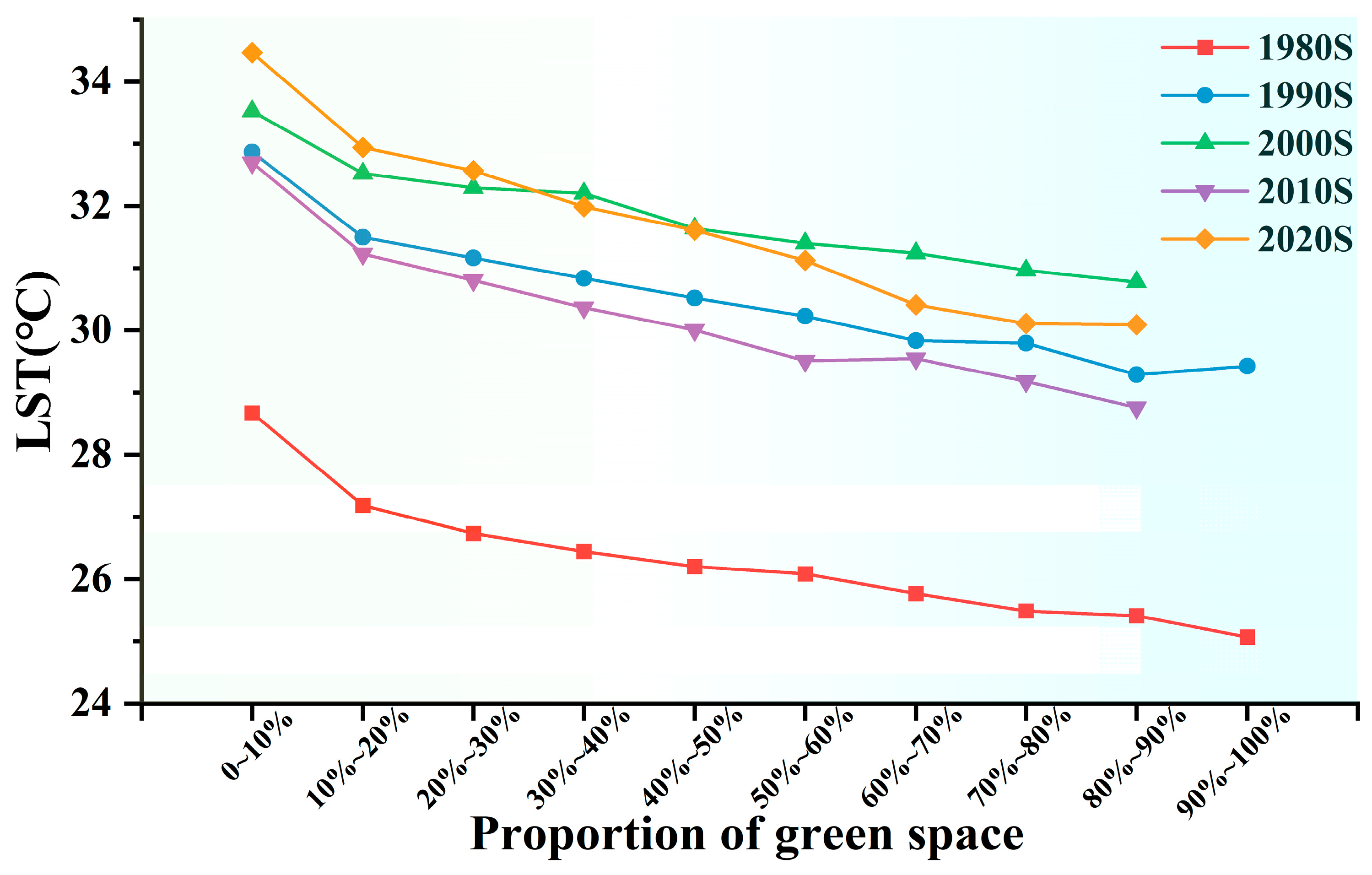 Sustainability 17 09500 g018 Sustainability 17 09500 g018