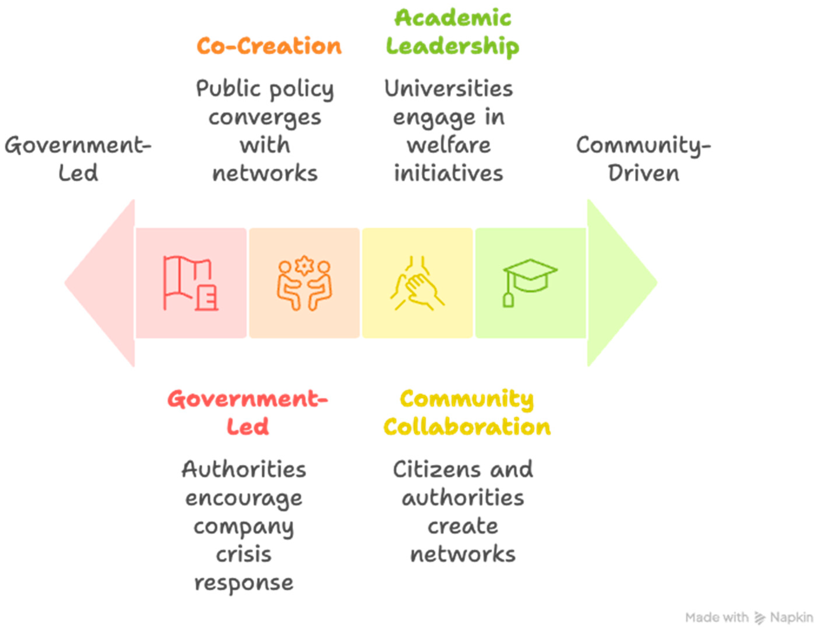 Sustainability 17 09502 g001