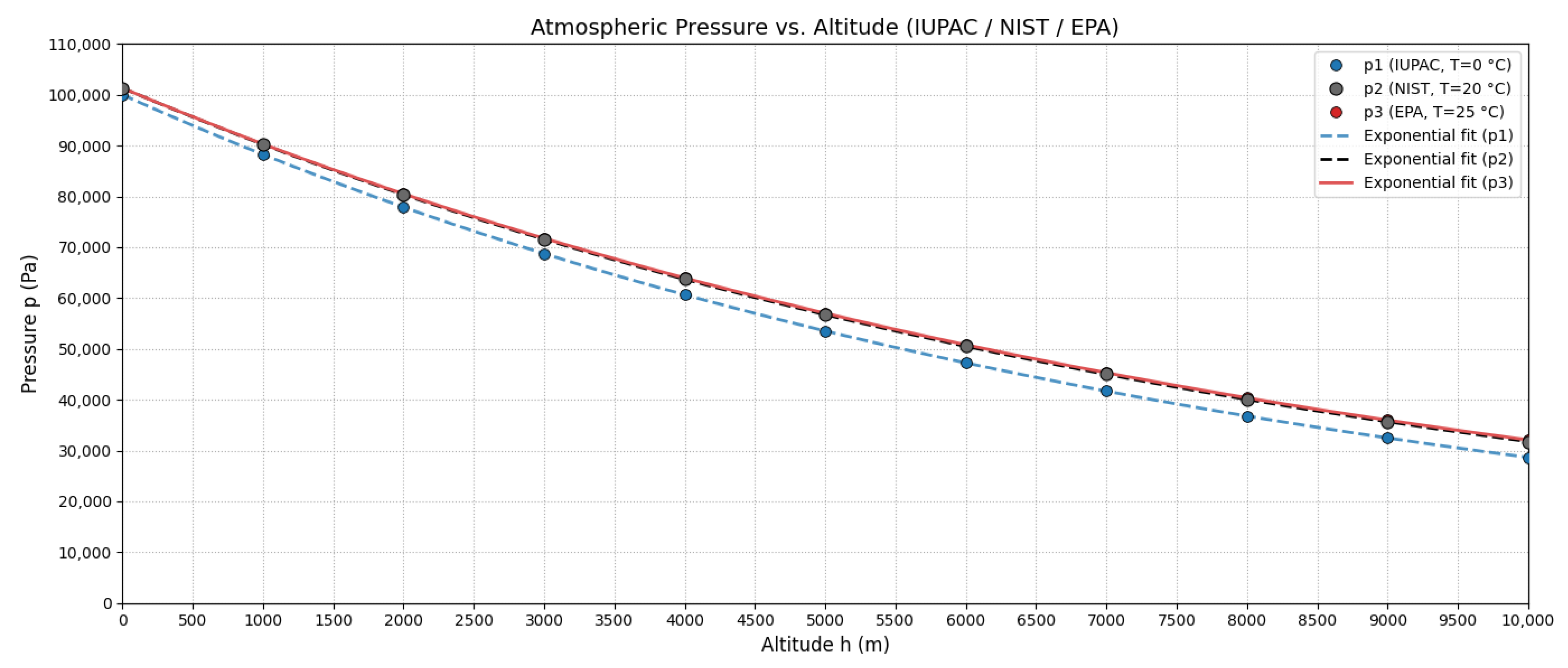 Sustainability 17 09506 g002