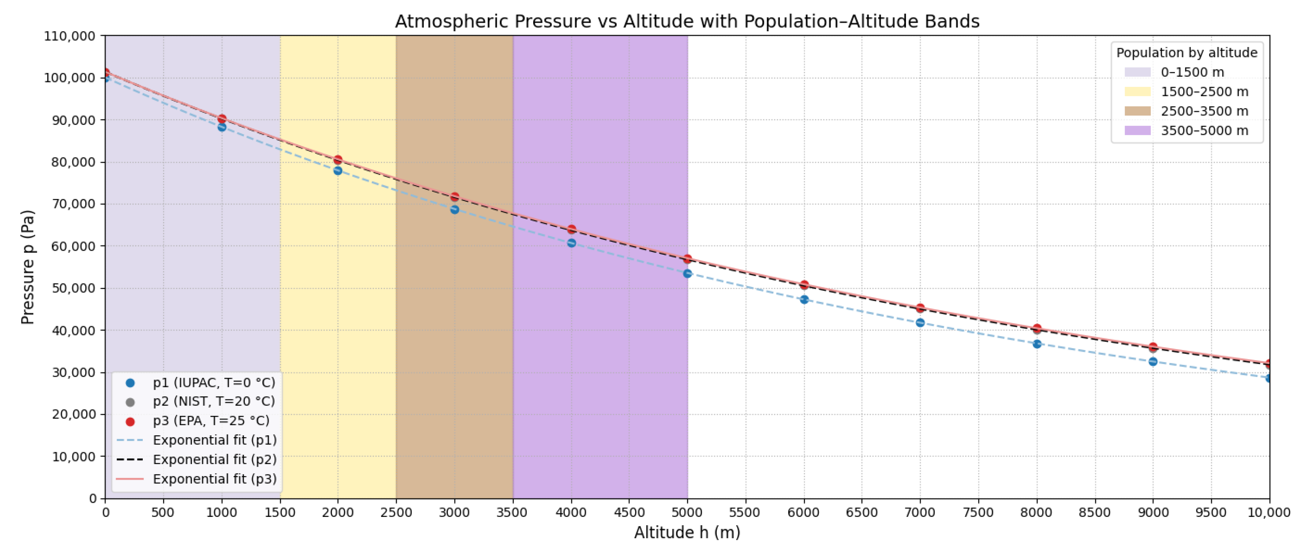 Sustainability 17 09506 g005