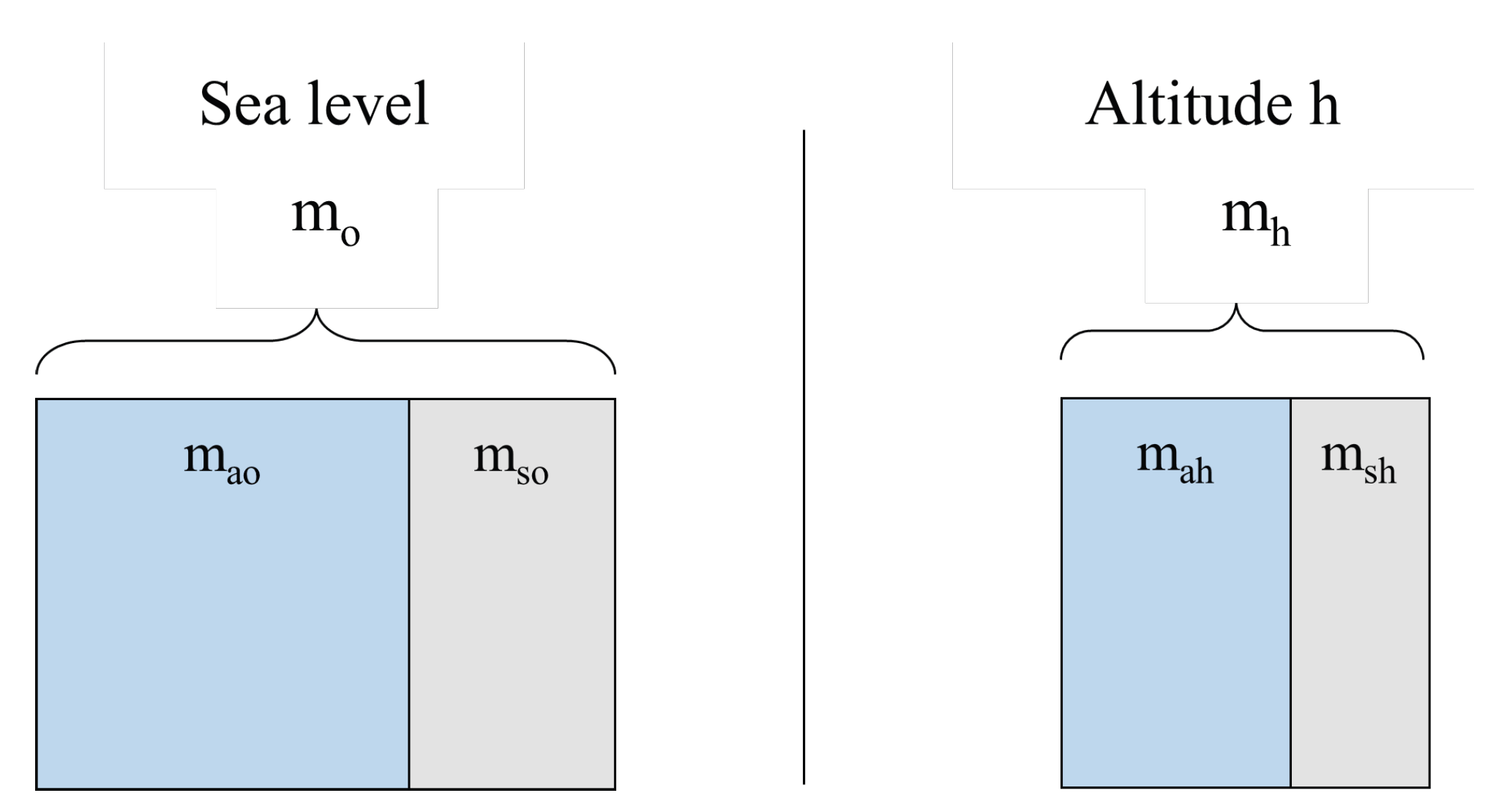 Sustainability 17 09506 g006