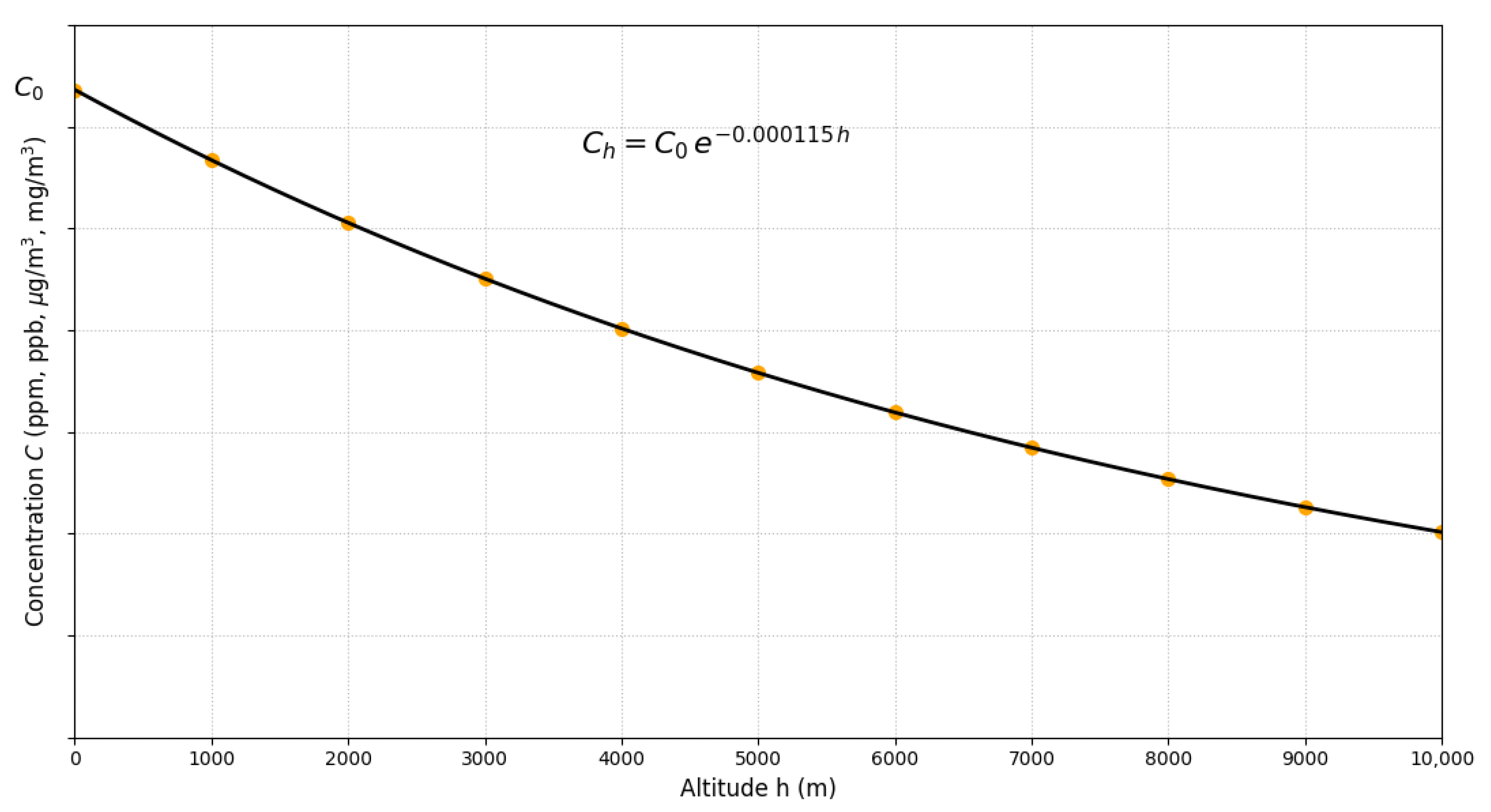 Sustainability 17 09506 g007