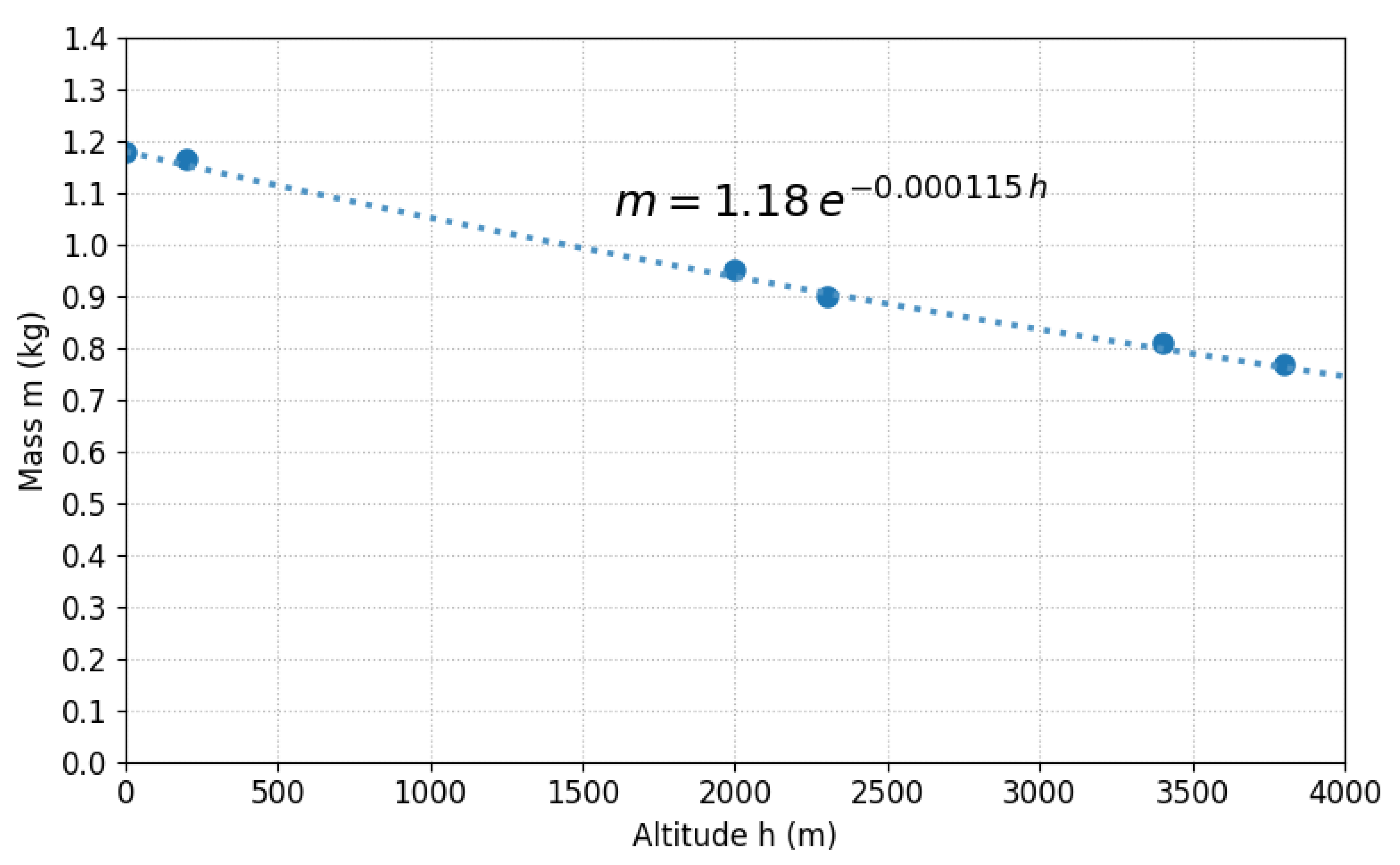 Sustainability 17 09506 g009