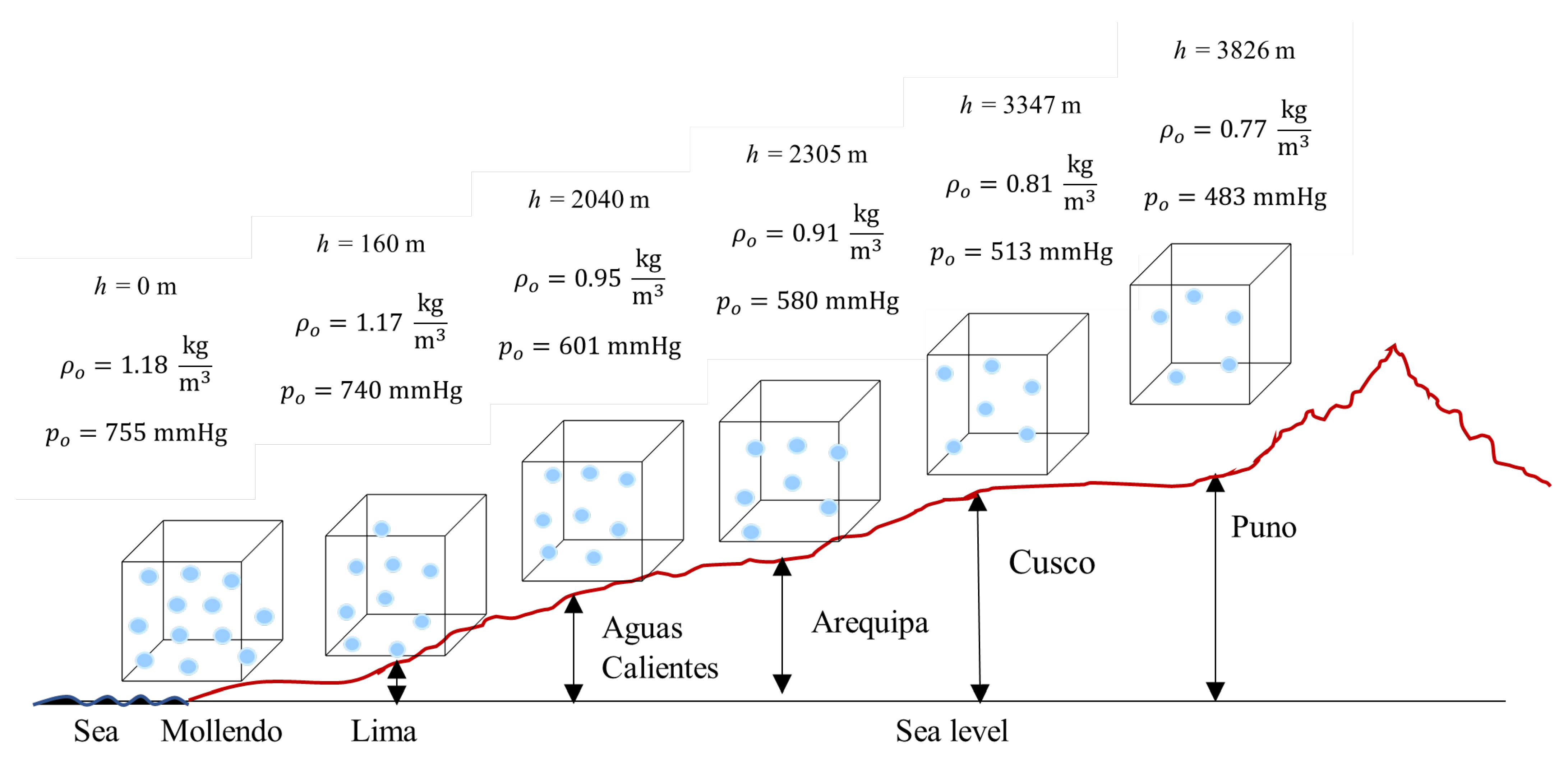 Sustainability 17 09506 g010
