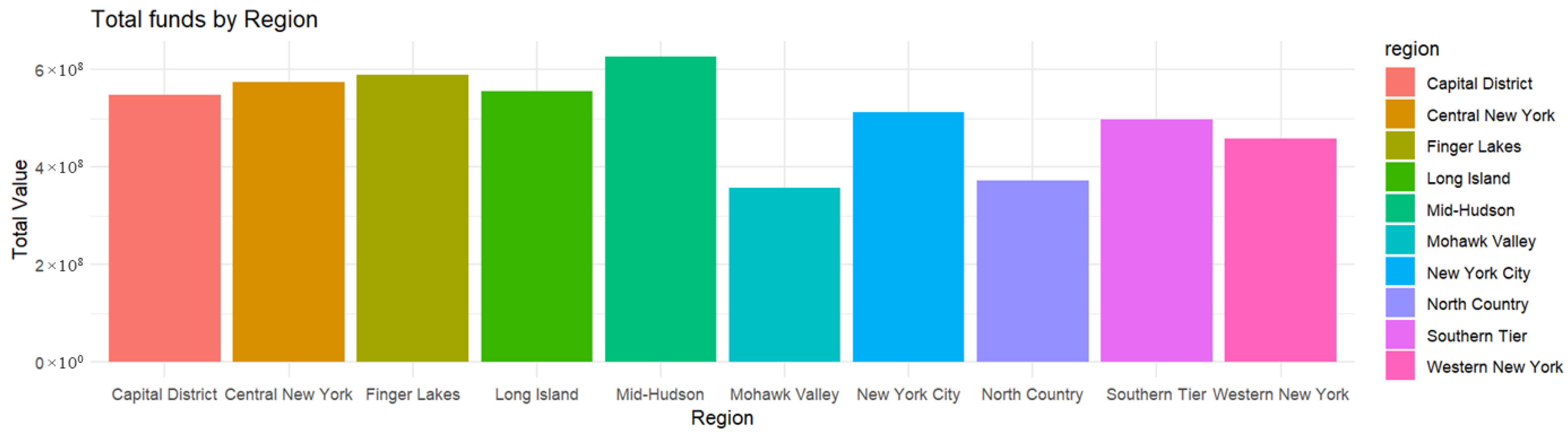 Sustainability 17 09507 g002