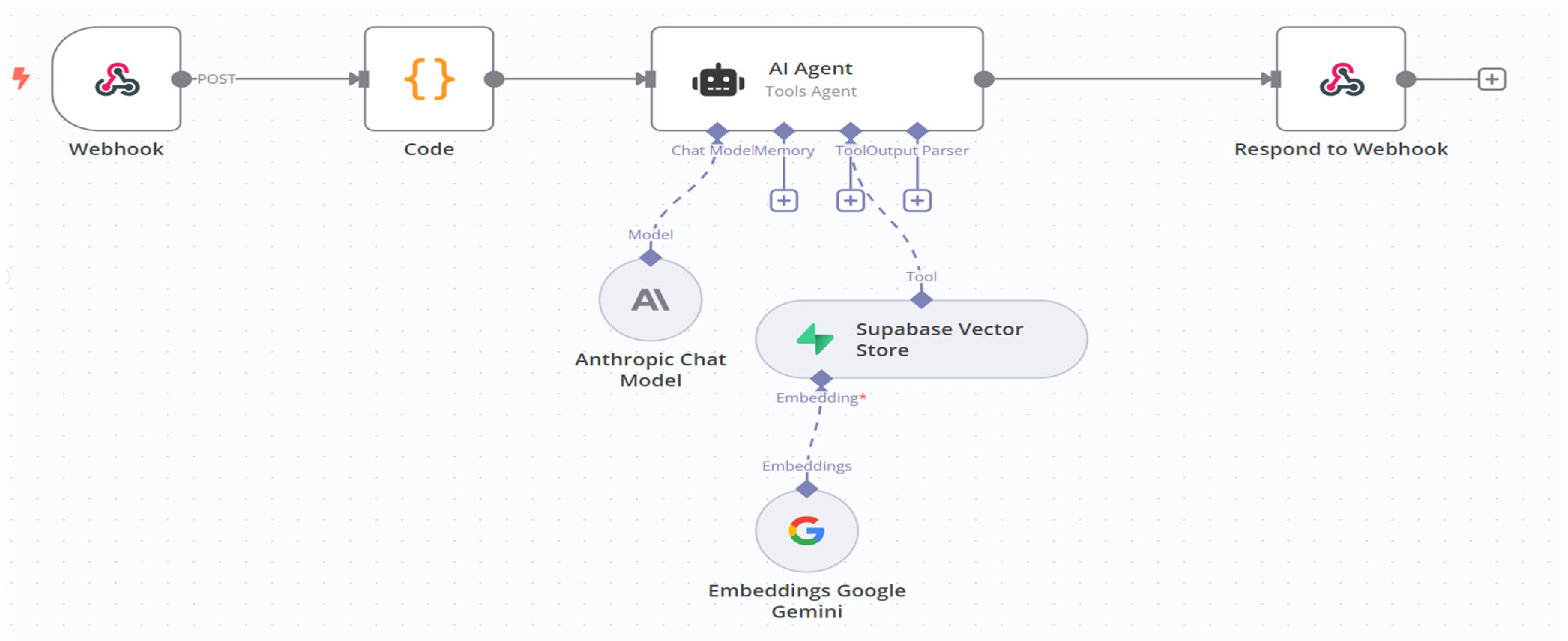 Sustainability 17 09508 g003 Sustainability 17 09508 g003