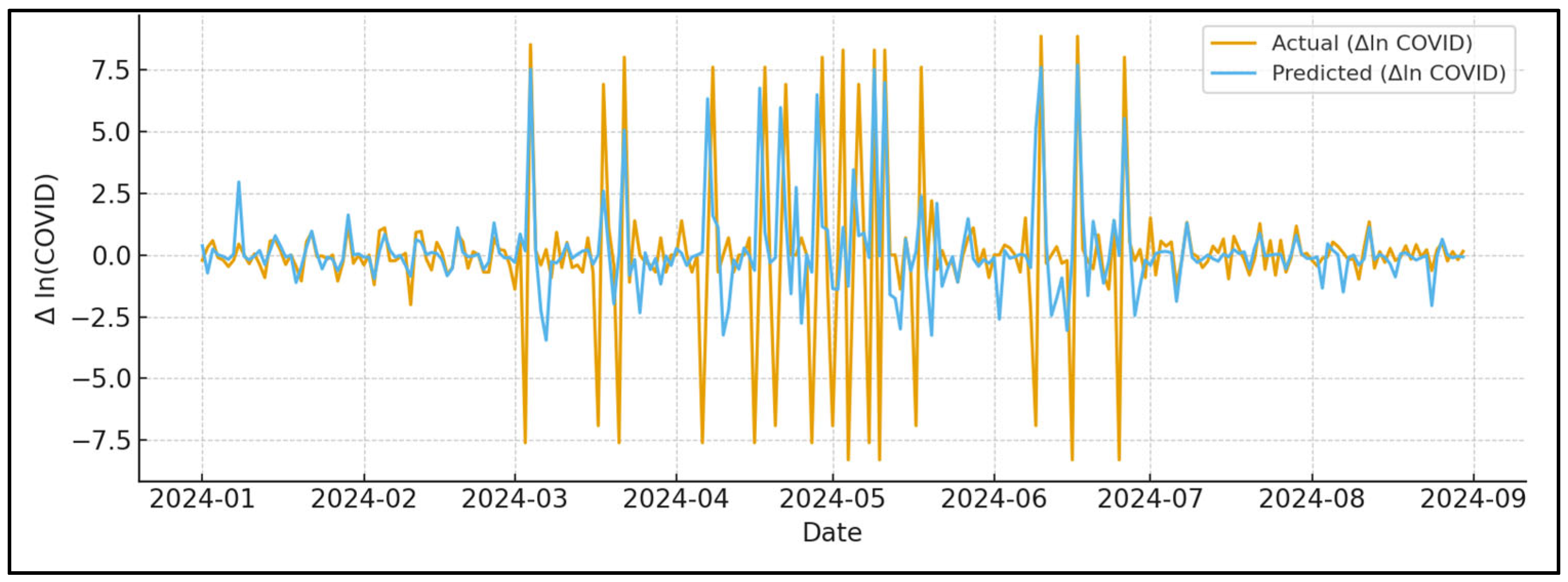 Sustainability 17 09509 g013