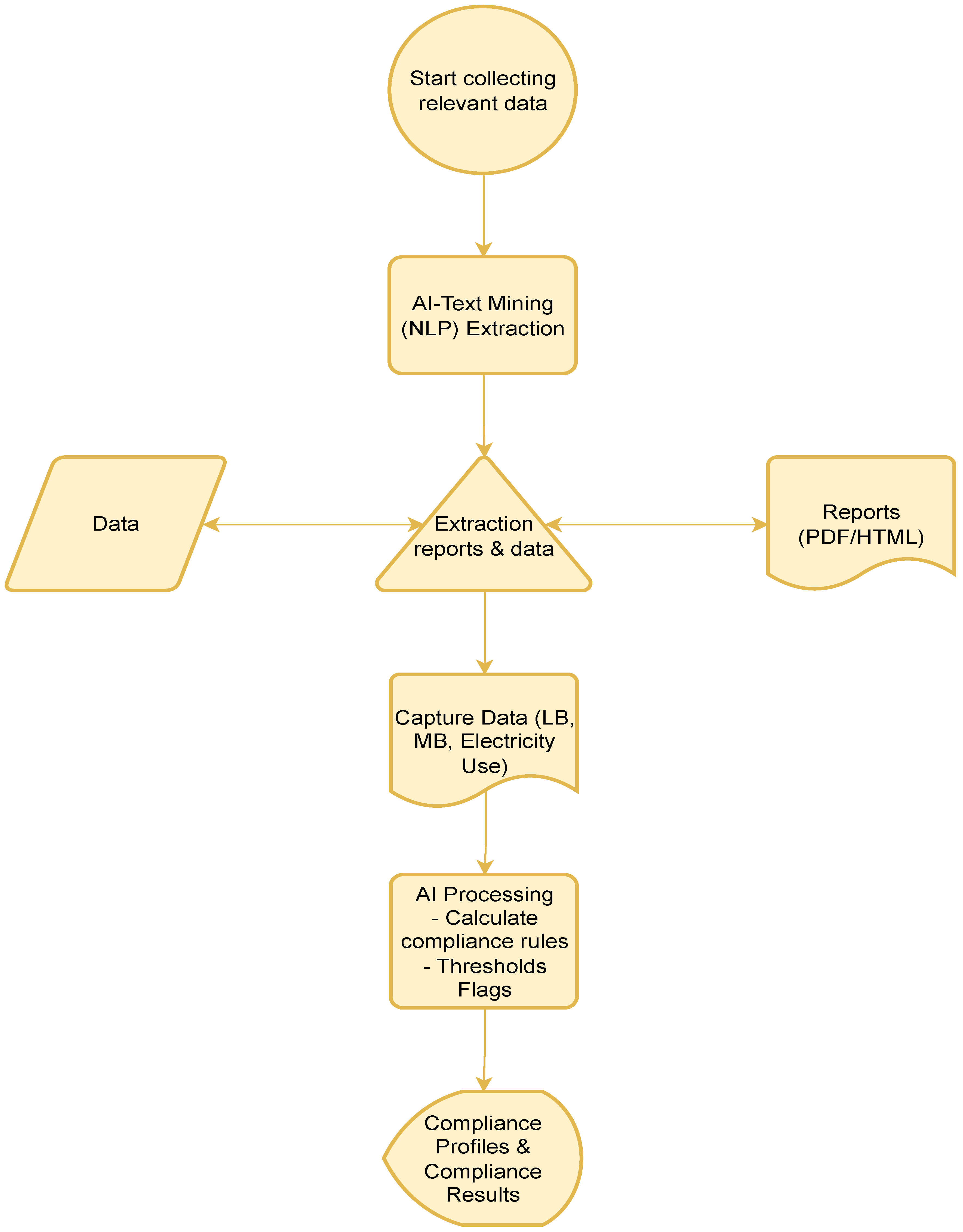 Sustainability 17 09513 g001