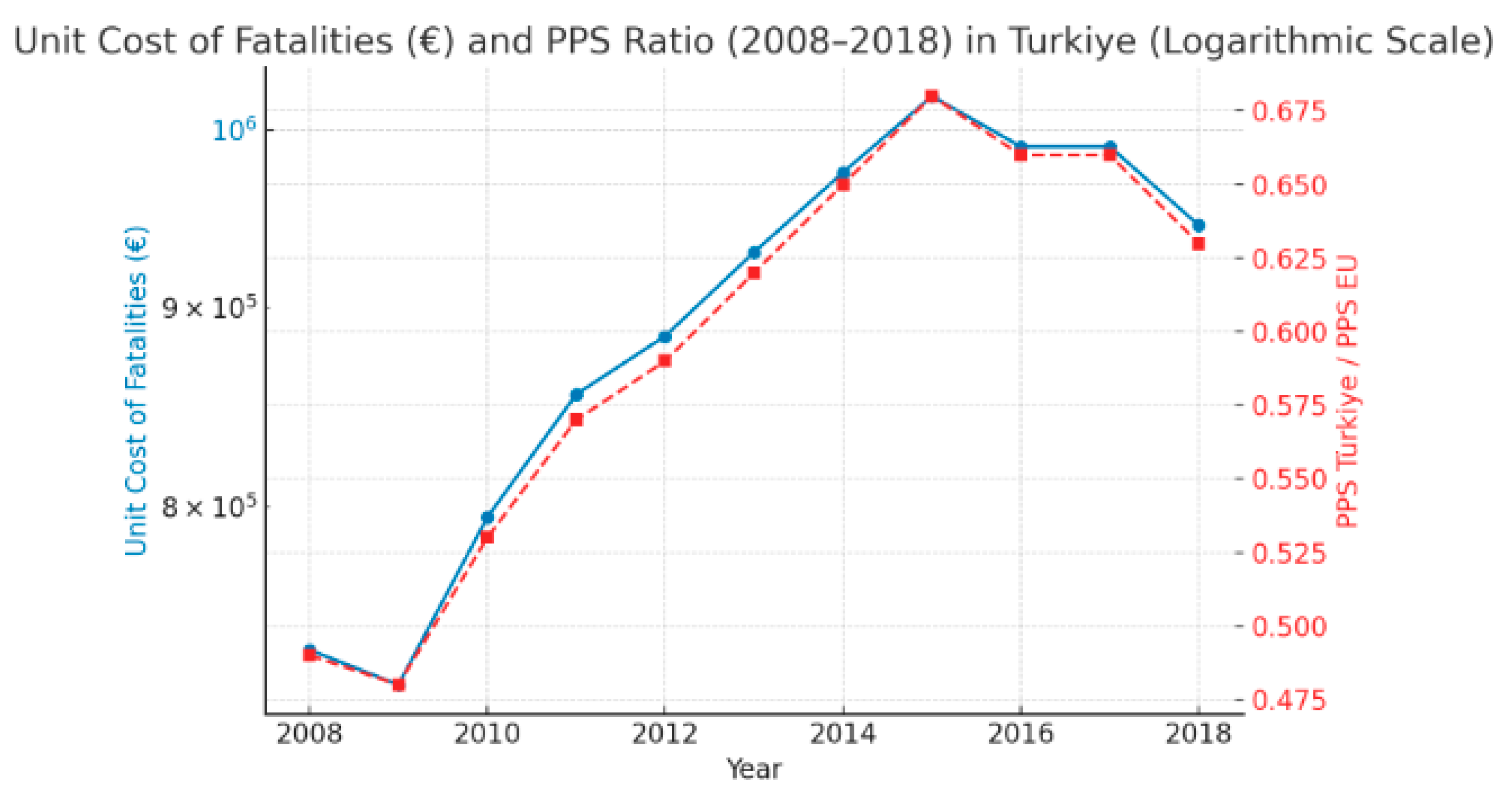 Sustainability 17 09514 g002 Sustainability 17 09514 g002