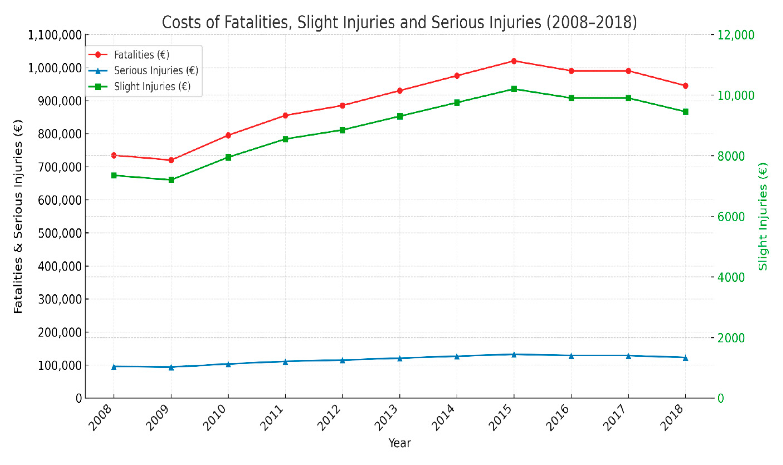 Sustainability 17 09514 g003 Sustainability 17 09514 g003