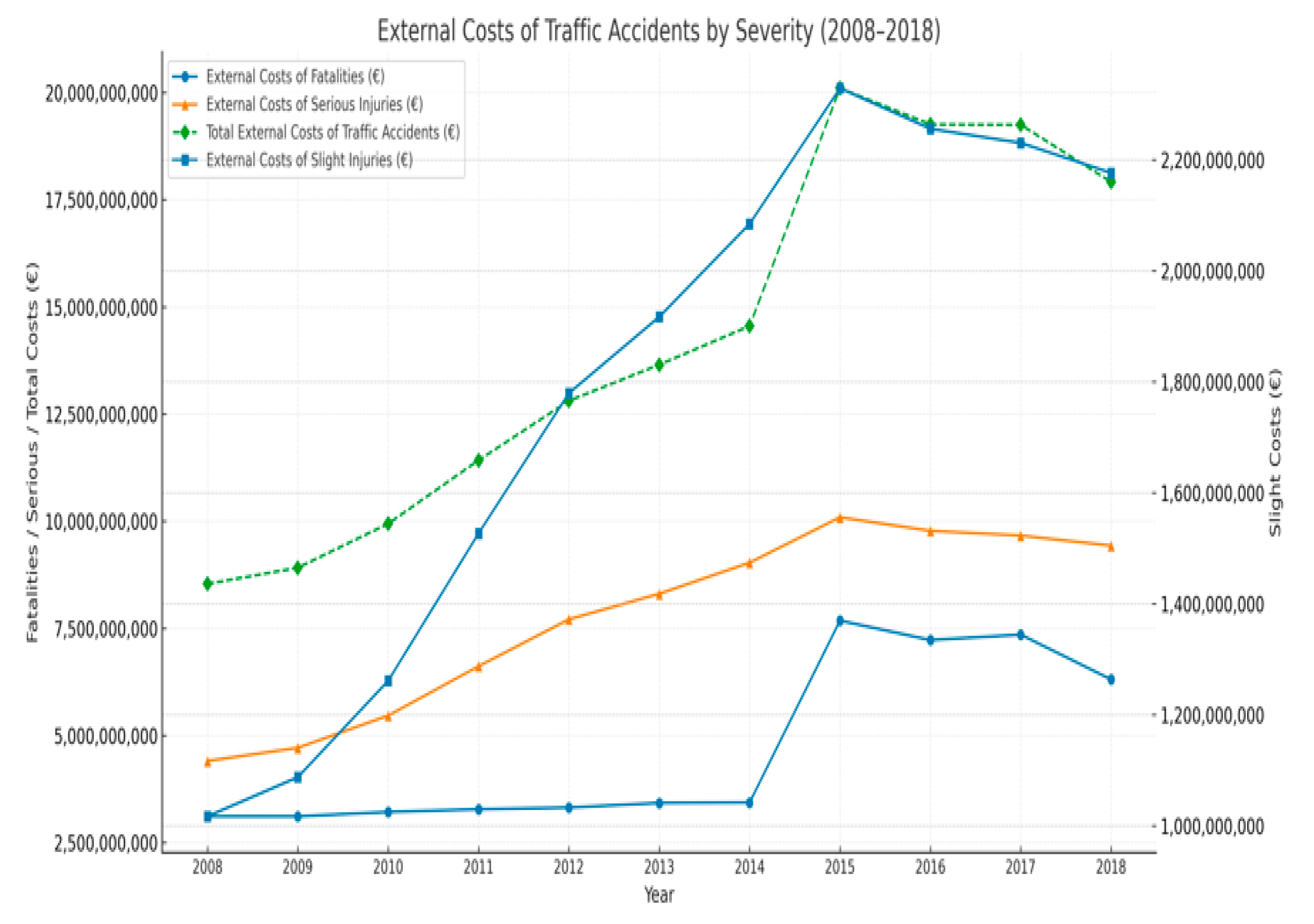 Sustainability 17 09514 g004 Sustainability 17 09514 g004