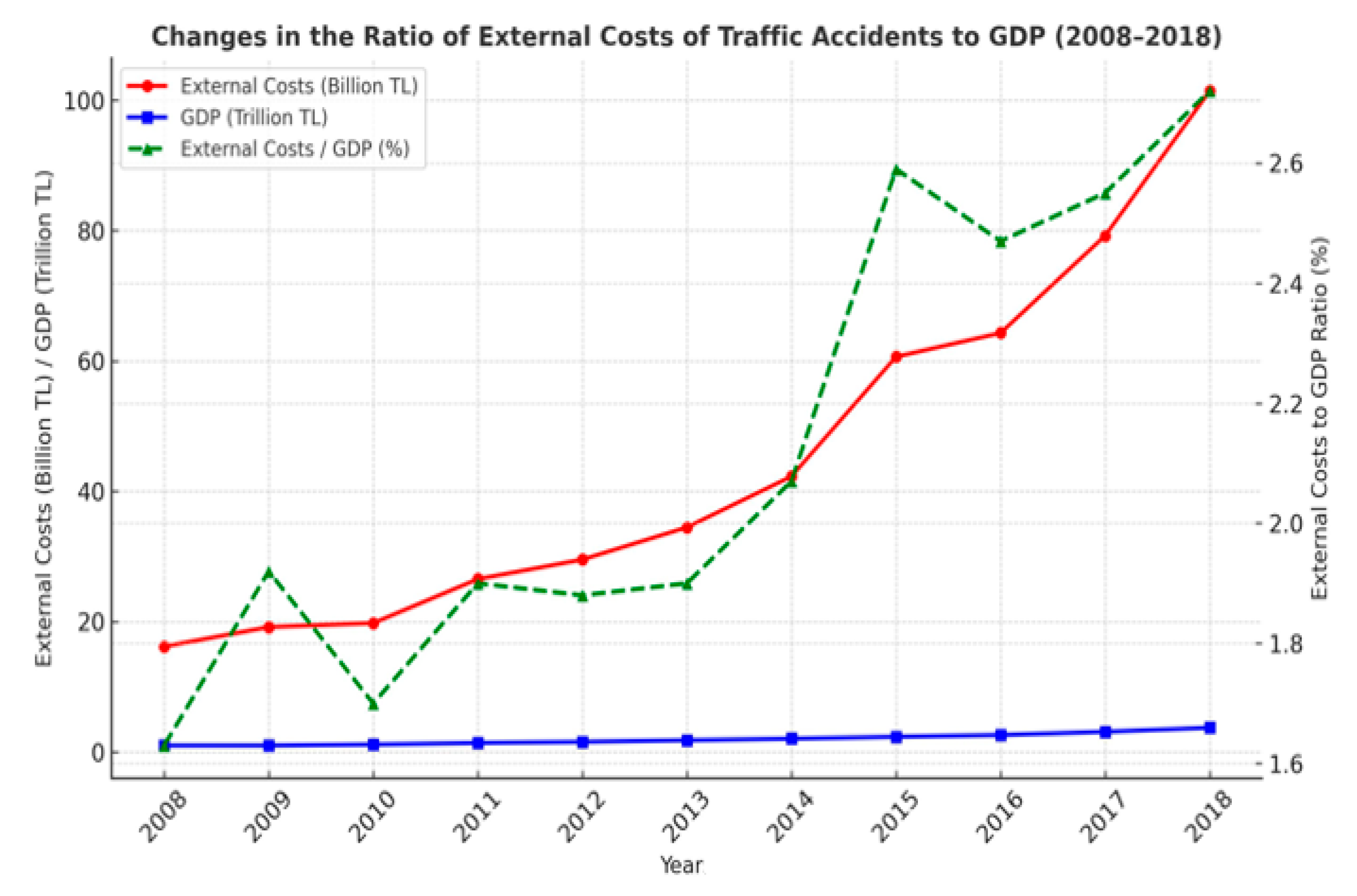 Sustainability 17 09514 g005 Sustainability 17 09514 g005
