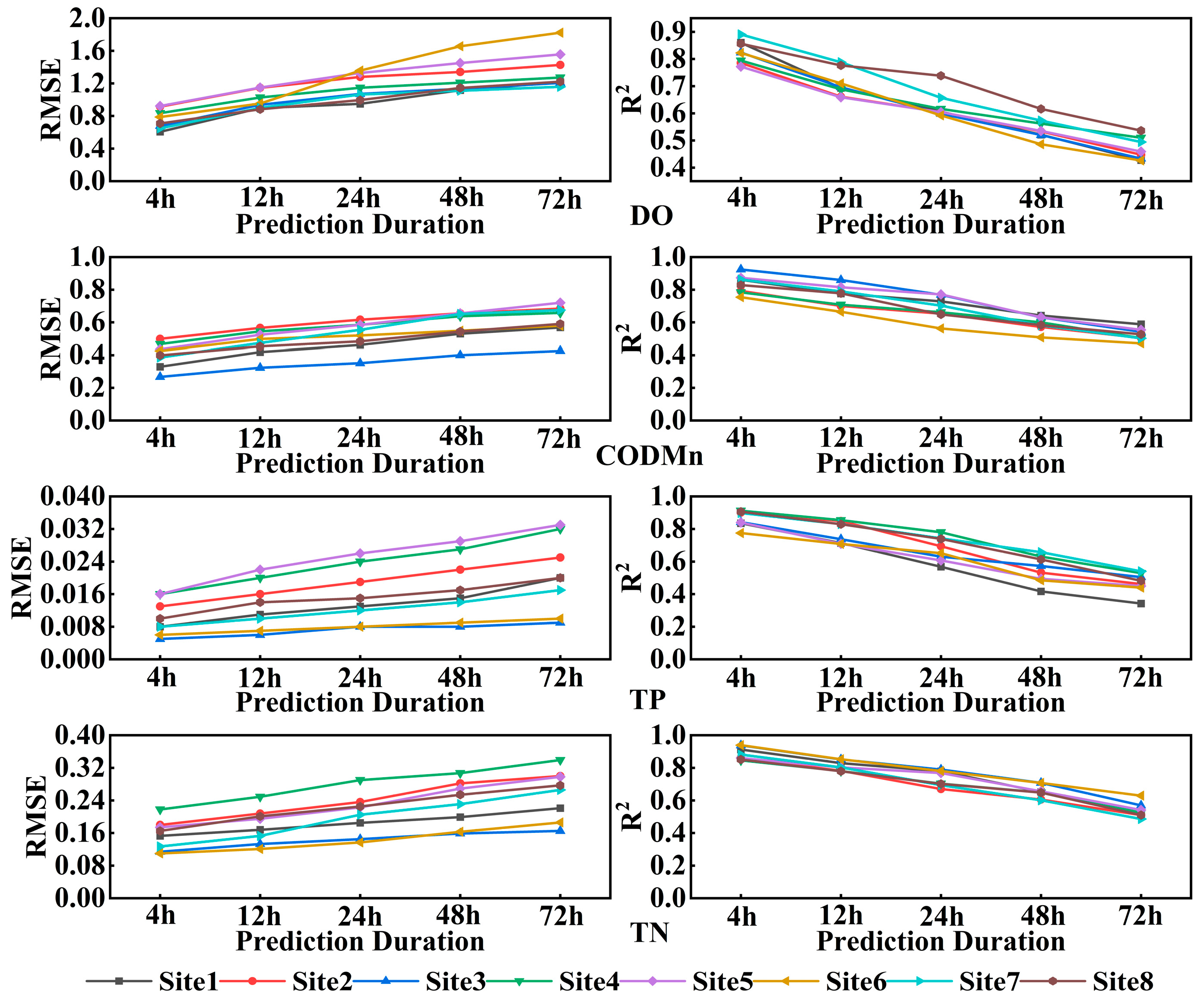 Sustainability 17 09521 g006
