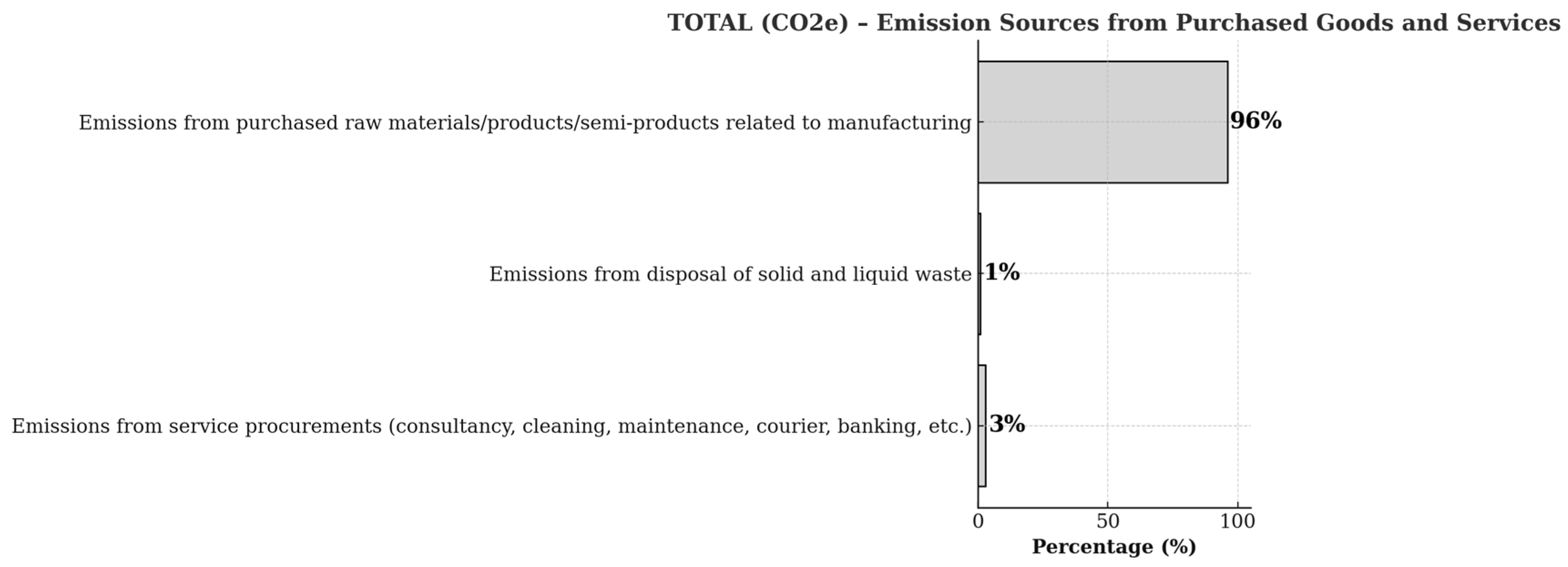Sustainability 17 09531 g007 Sustainability 17 09531 g007
