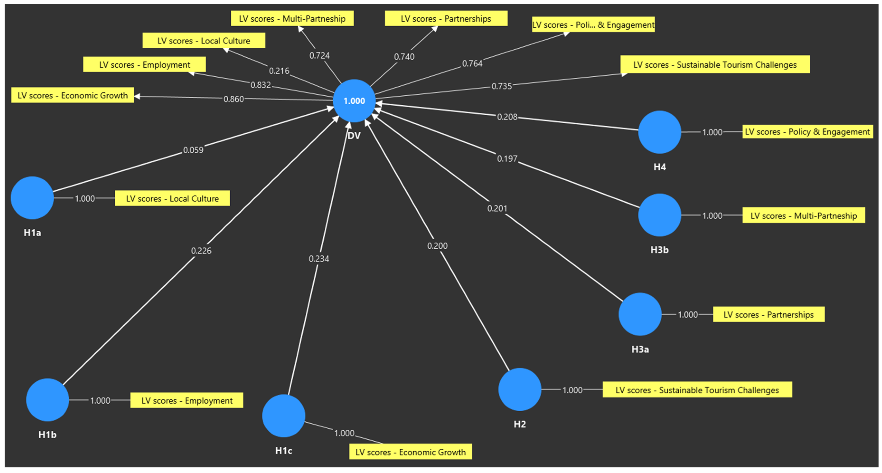 Sustainability 17 09533 g001