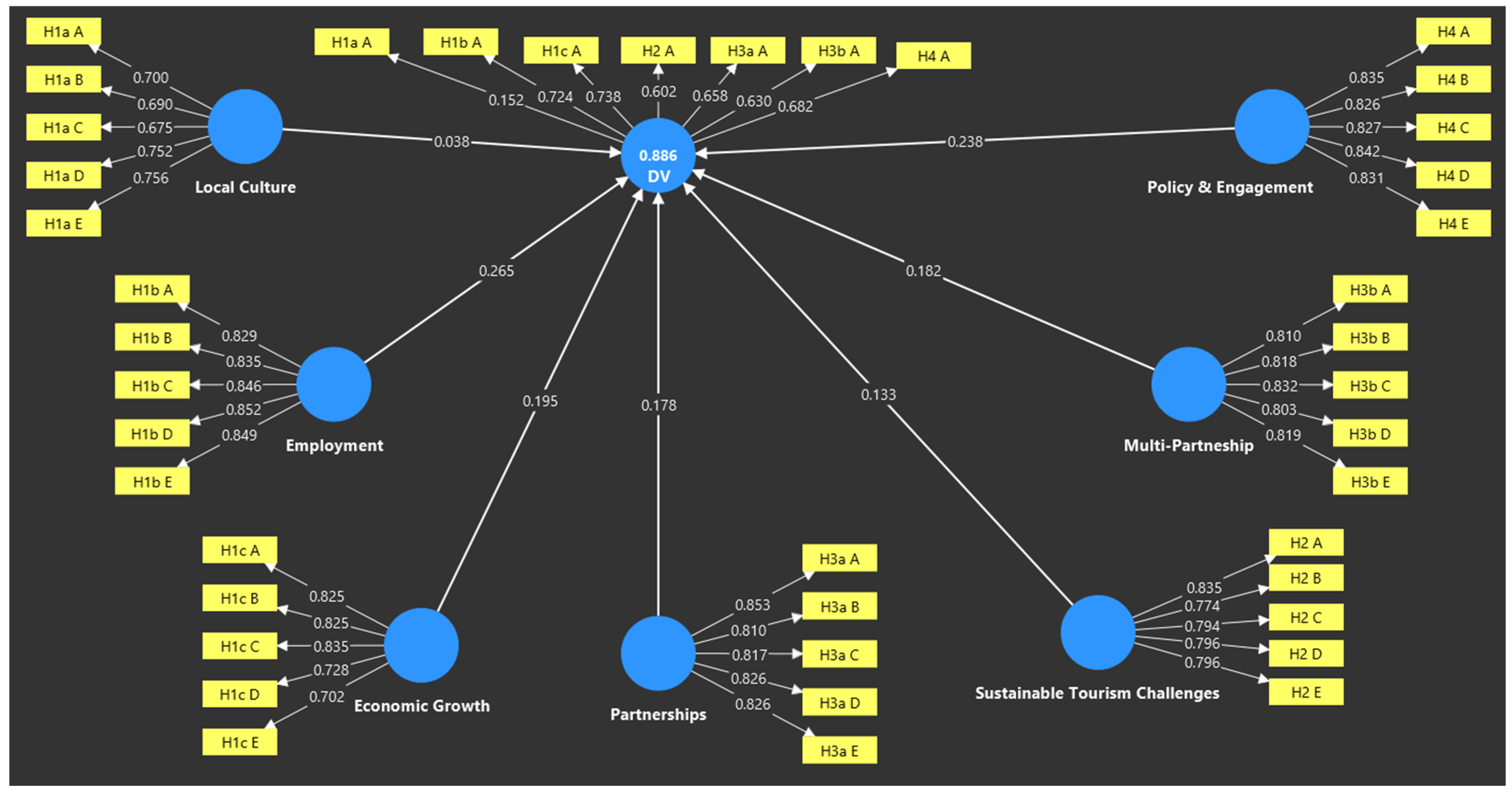 Sustainability 17 09533 g002