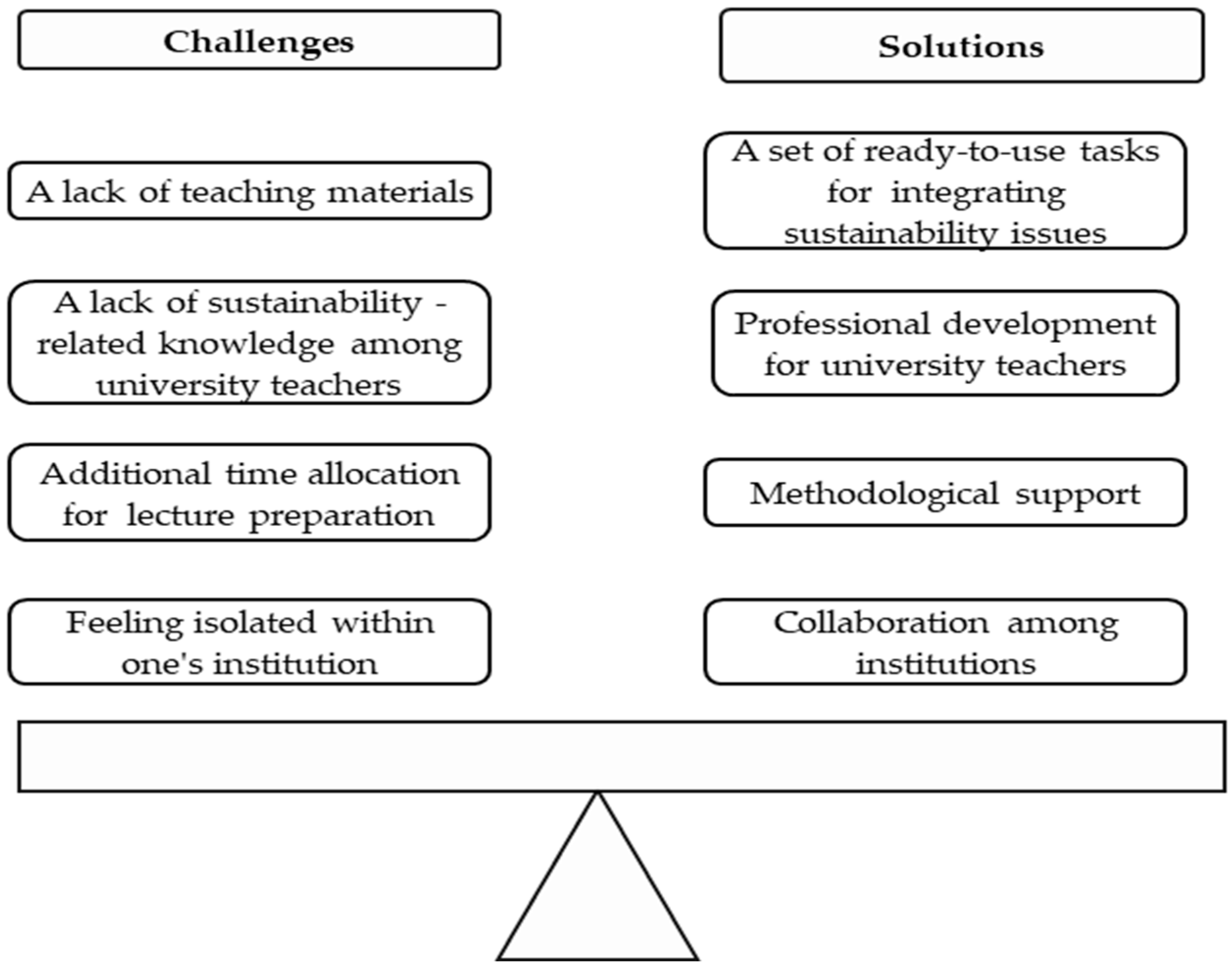 Sustainability 17 09534 g001