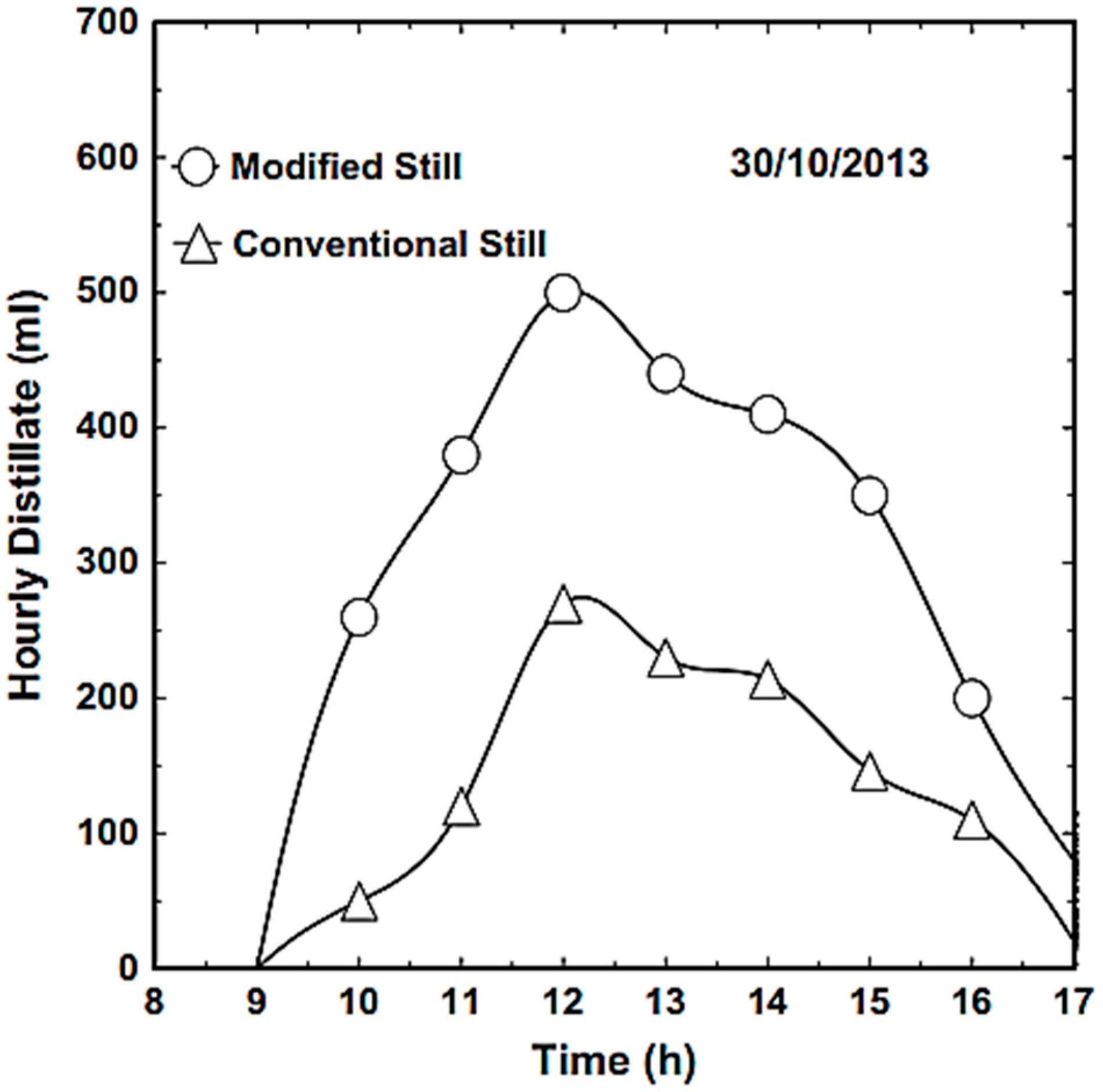 Sustainability 17 09535 g001 Sustainability 17 09535 g001