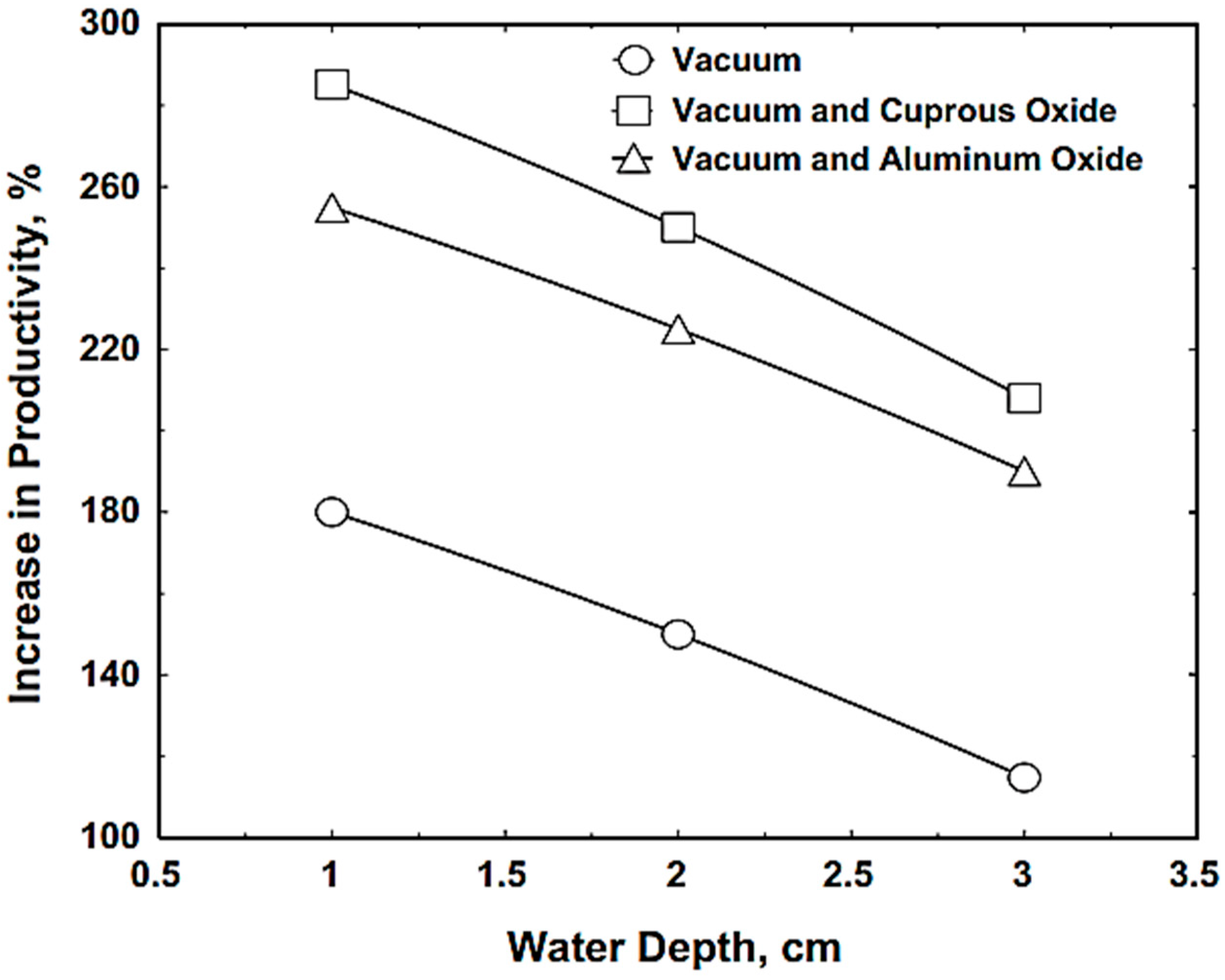 Sustainability 17 09535 g003 Sustainability 17 09535 g003