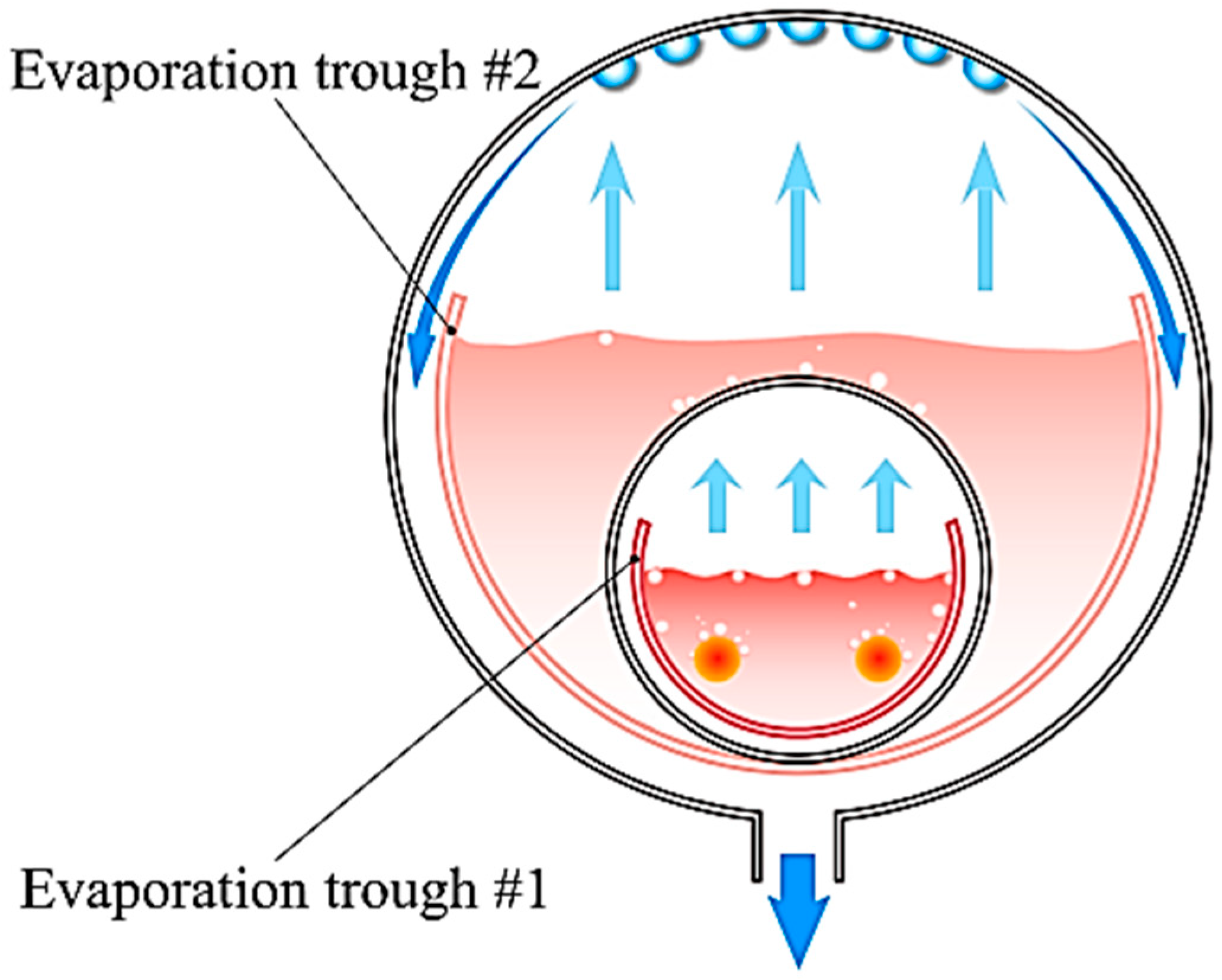 Sustainability 17 09535 g006 Sustainability 17 09535 g006