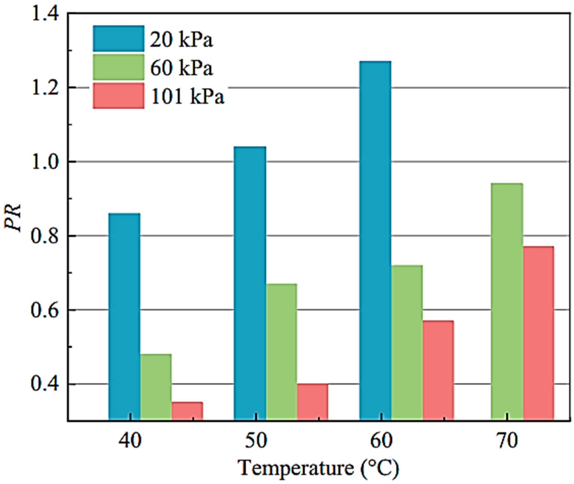 Sustainability 17 09535 g007 Sustainability 17 09535 g007