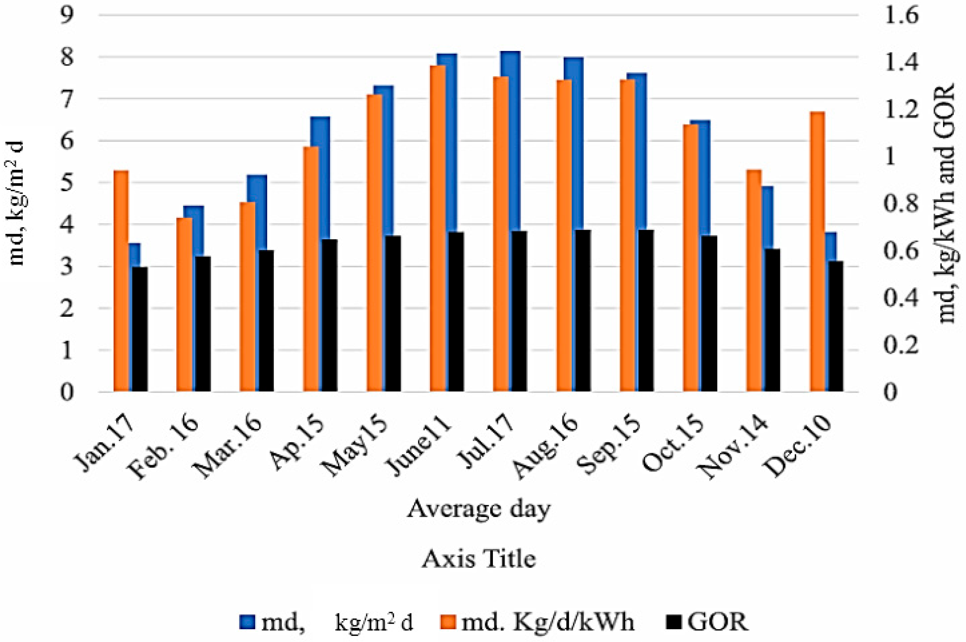 Sustainability 17 09535 g013 Sustainability 17 09535 g013