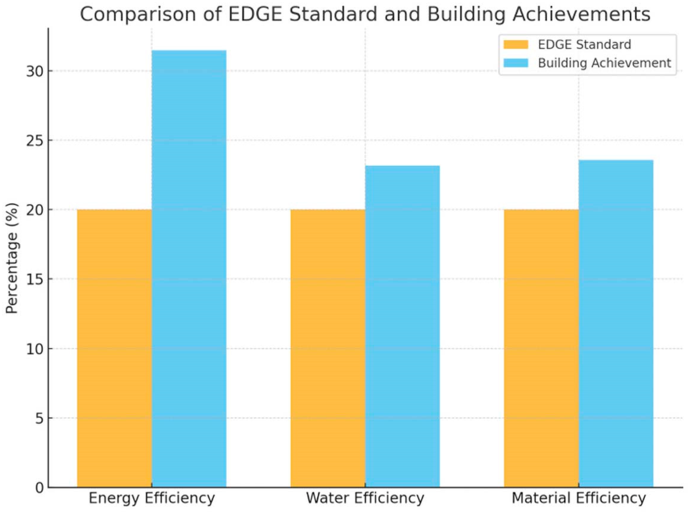Sustainability 17 09538 g003