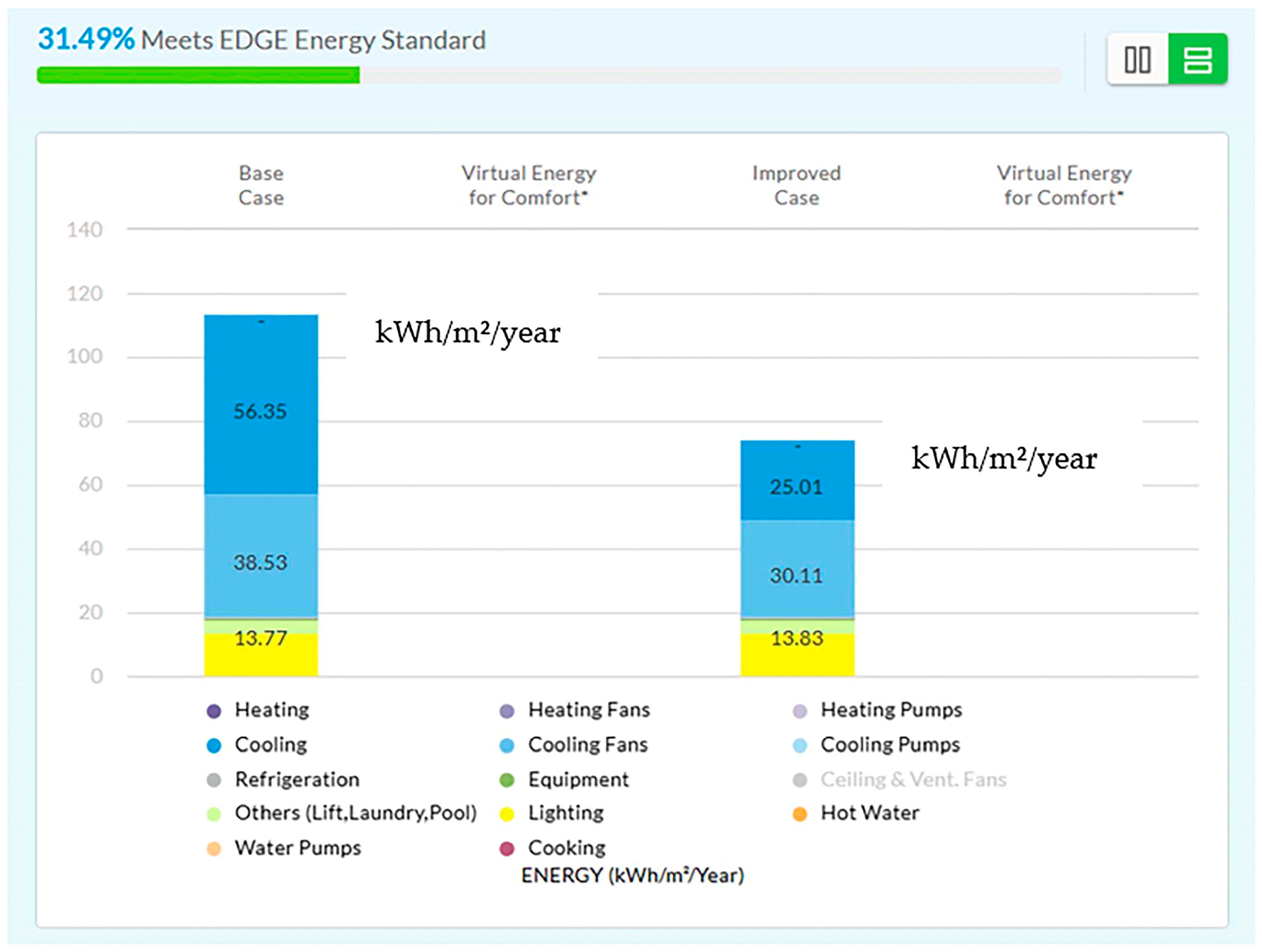 Sustainability 17 09538 g004