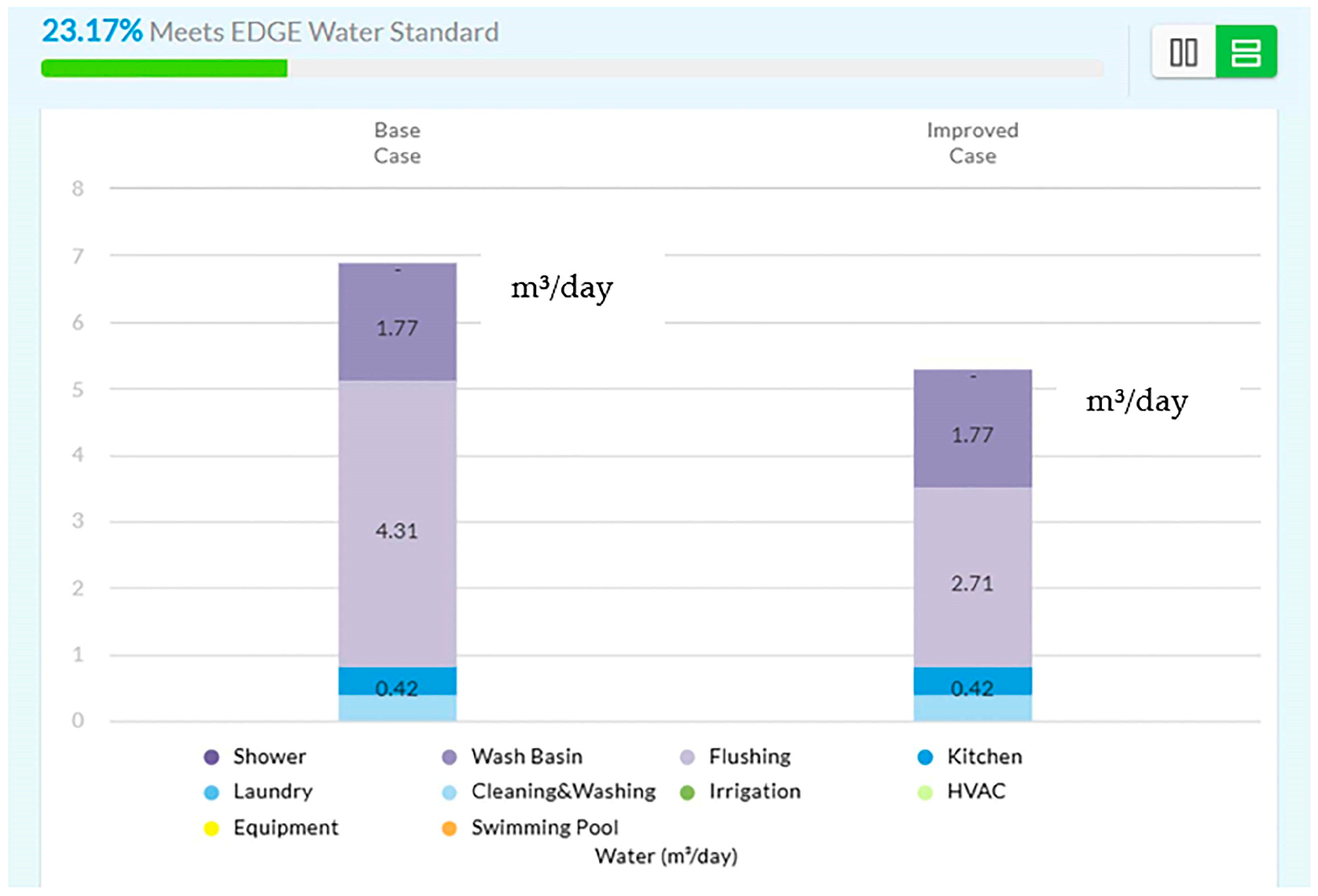 Sustainability 17 09538 g005
