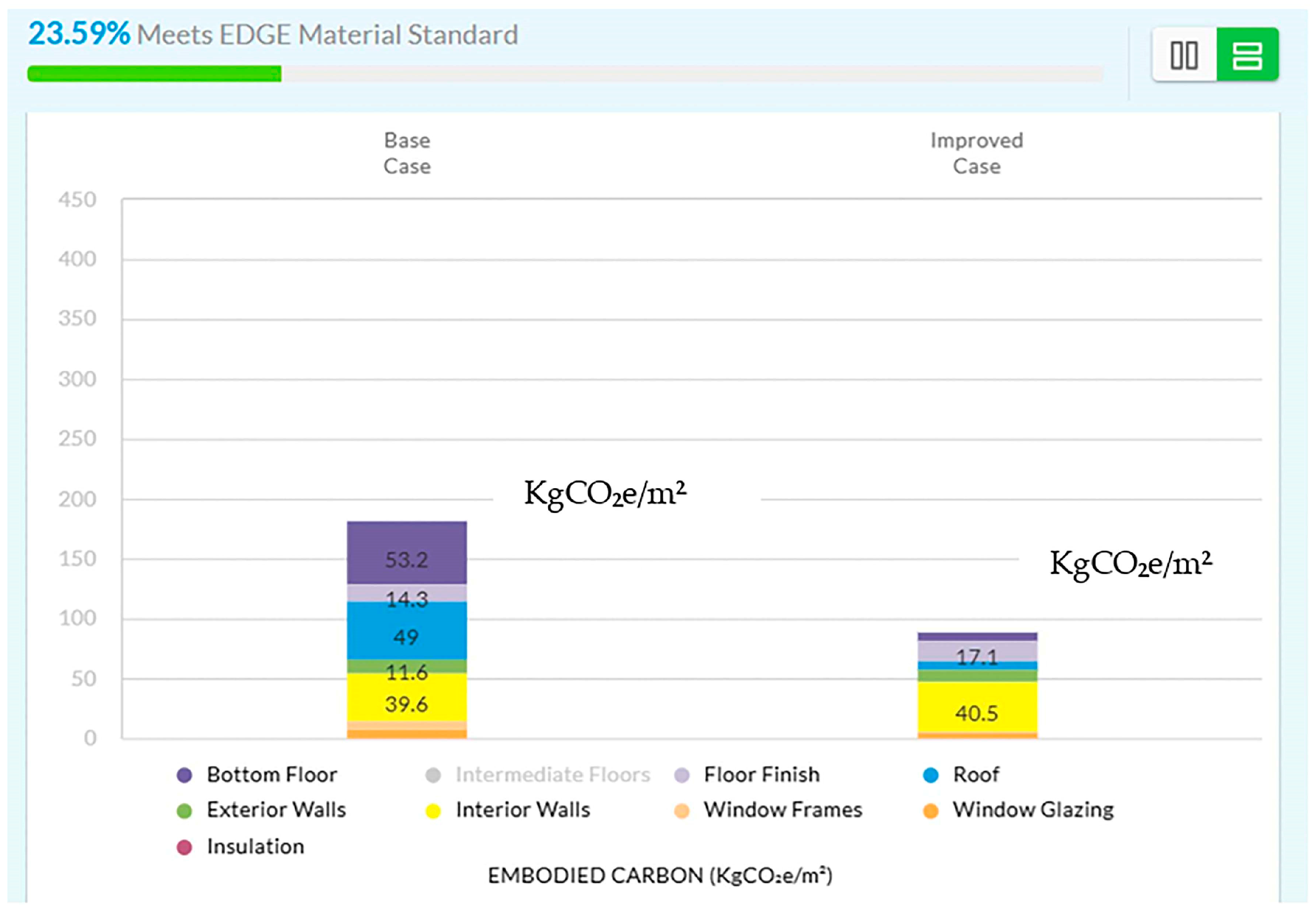 Sustainability 17 09538 g006