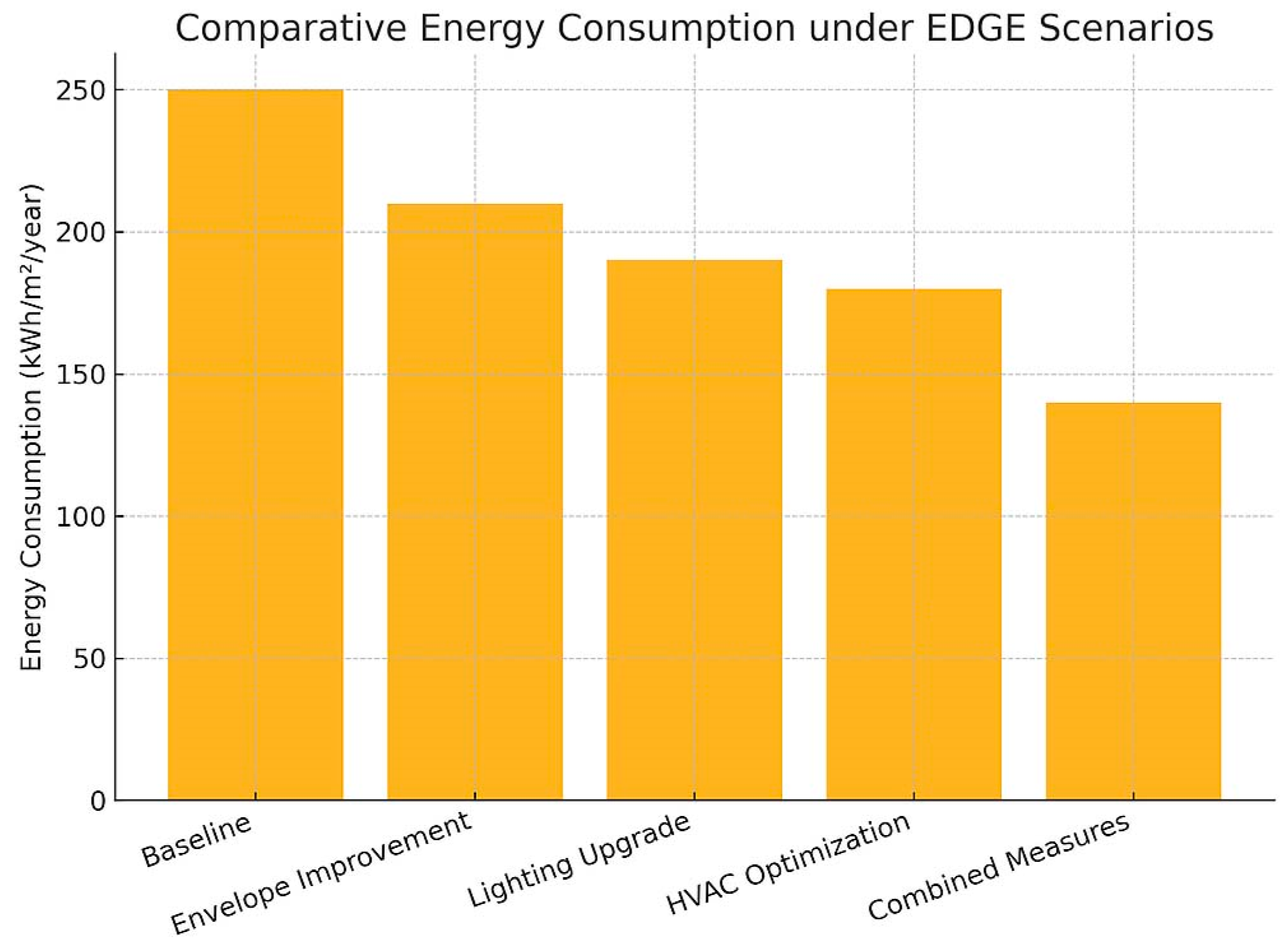 Sustainability 17 09538 g007