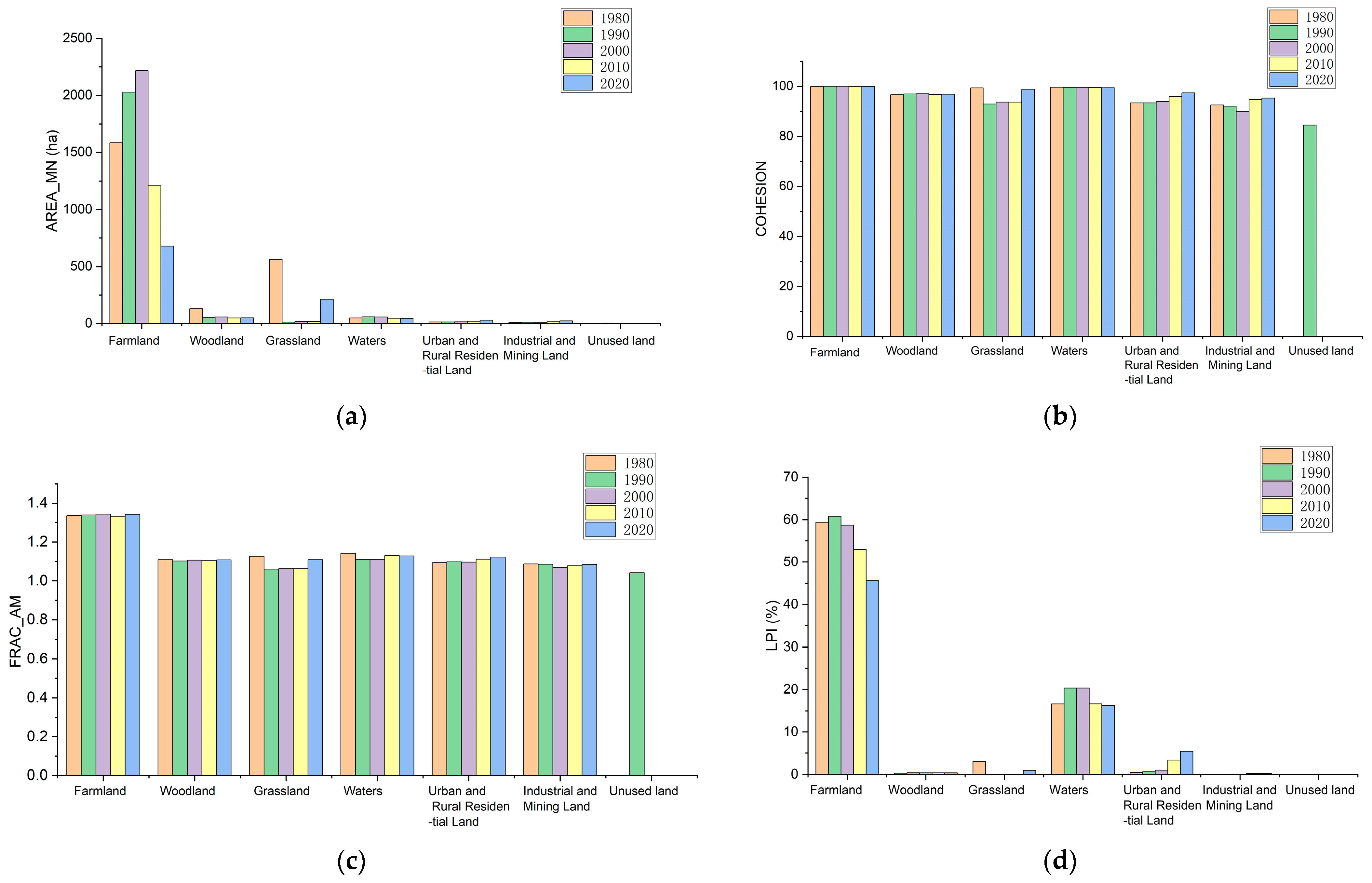 Sustainability 17 09539 g004 Sustainability 17 09539 g004