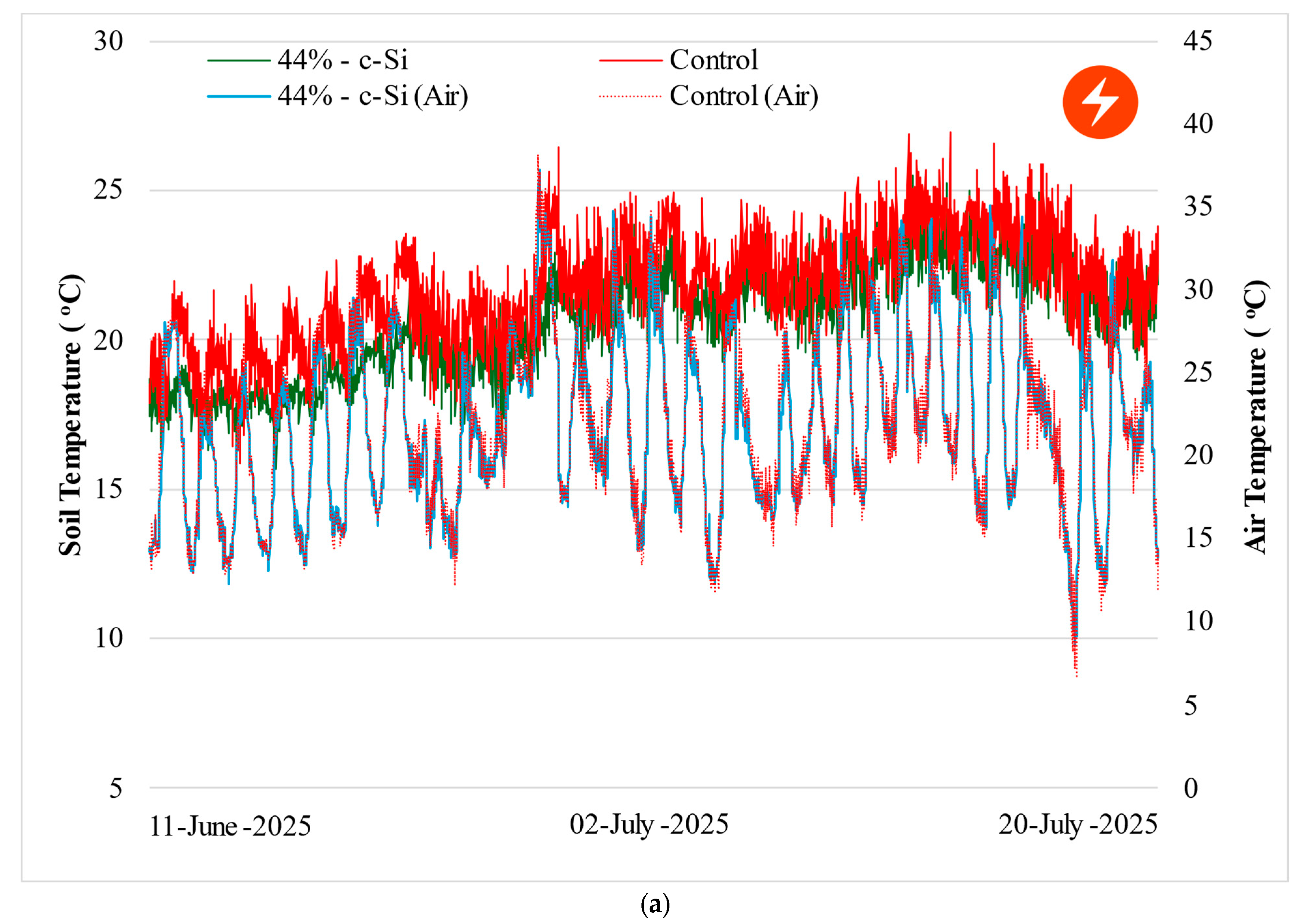 Sustainability 17 09544 g003a