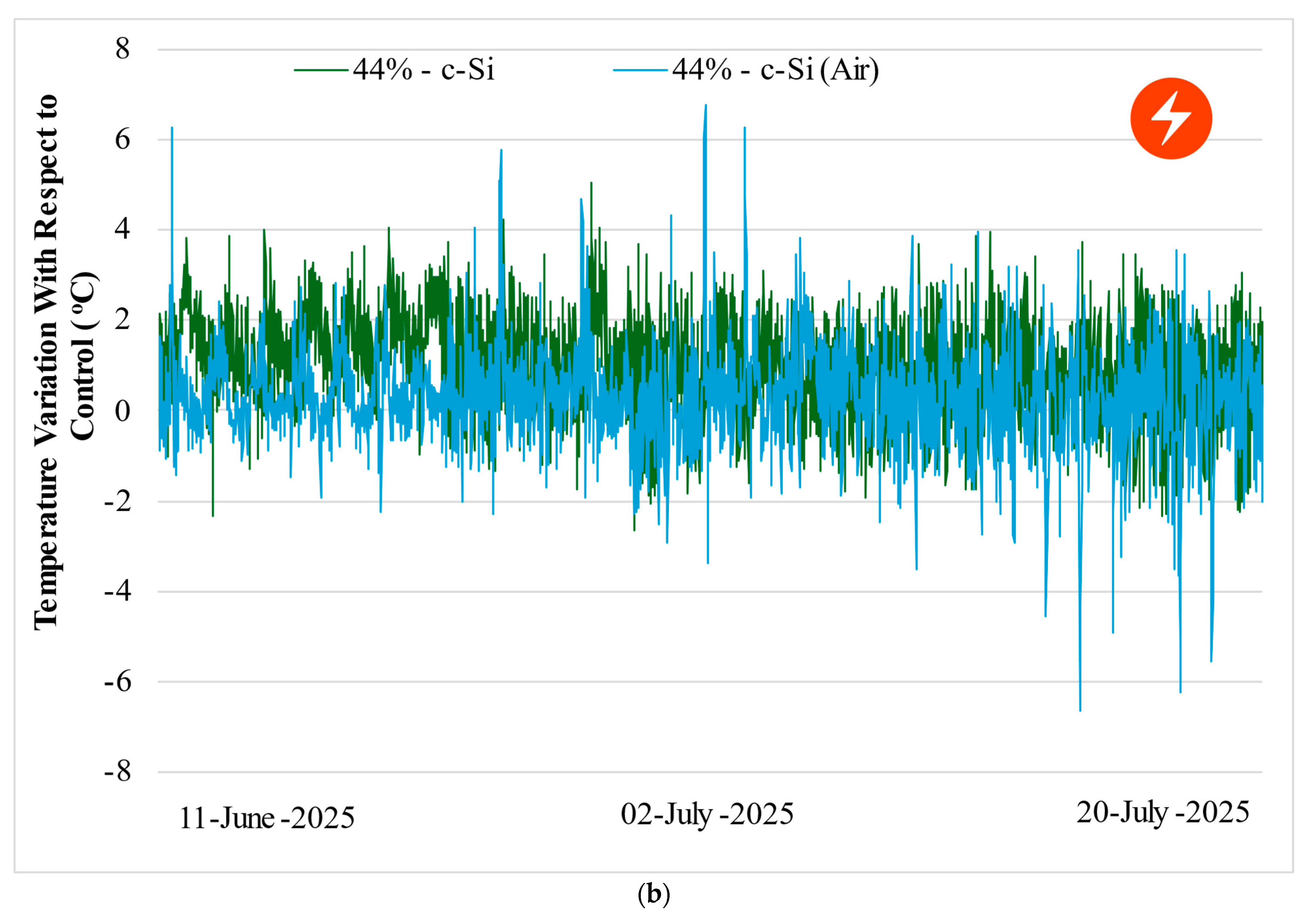 Sustainability 17 09544 g003b