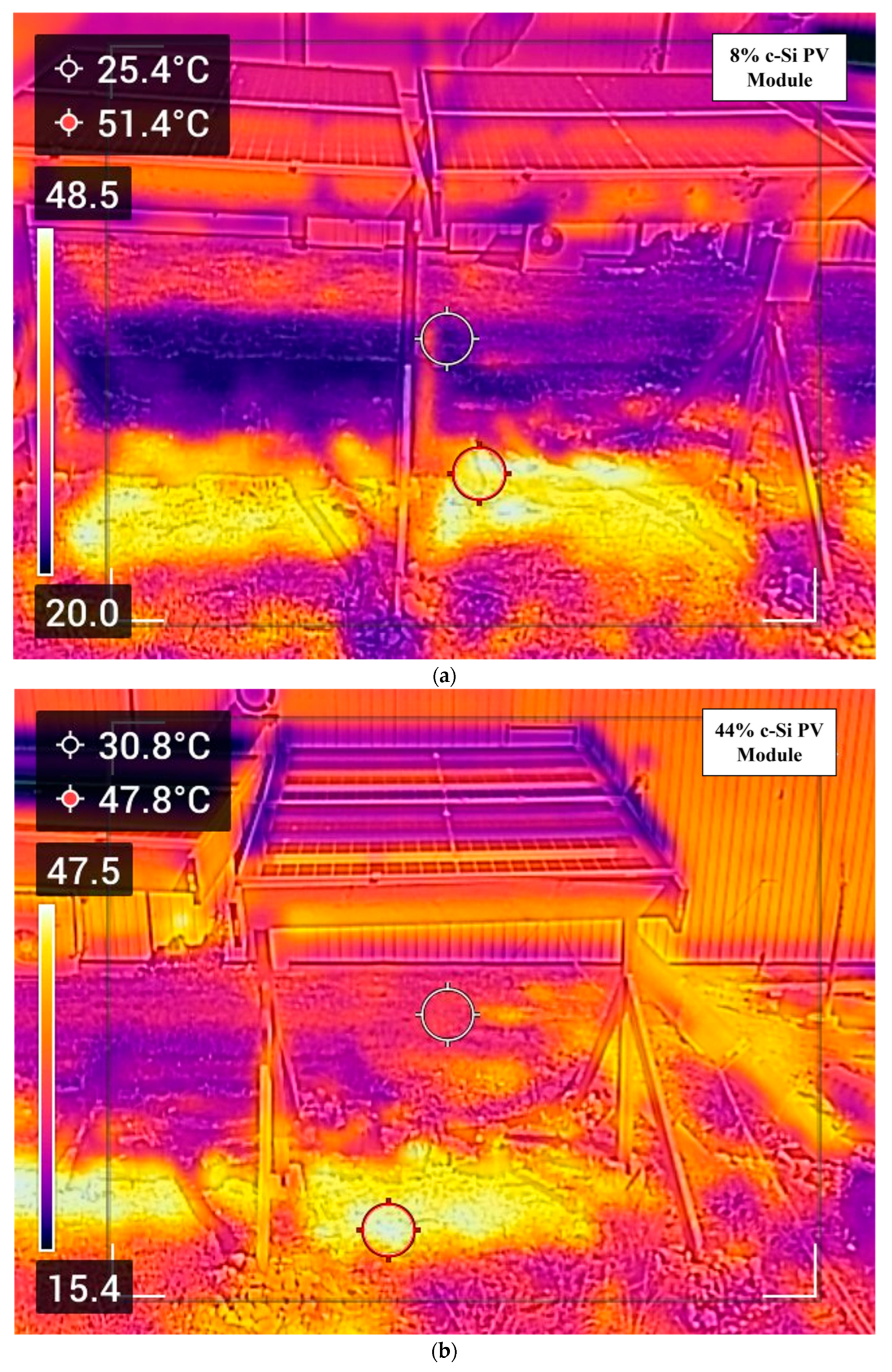 Sustainability 17 09544 g005a