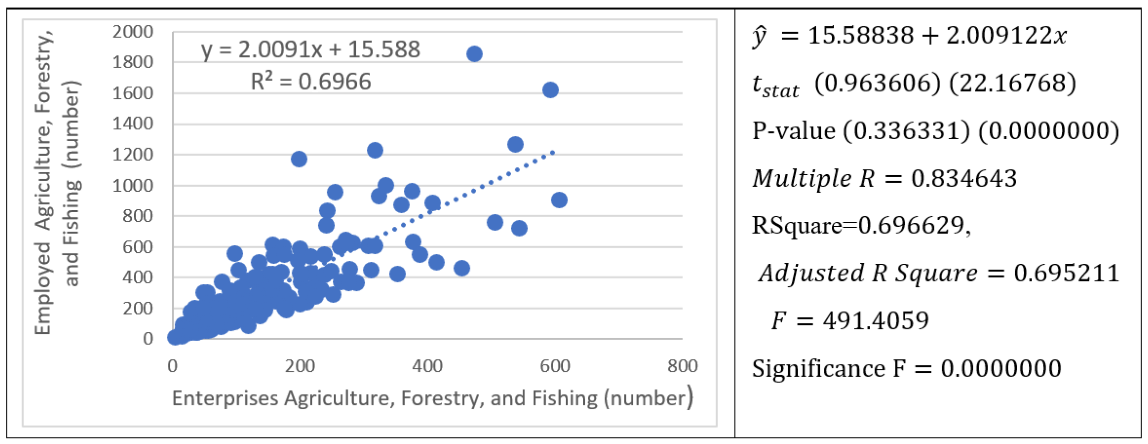 Sustainability 17 09546 g005