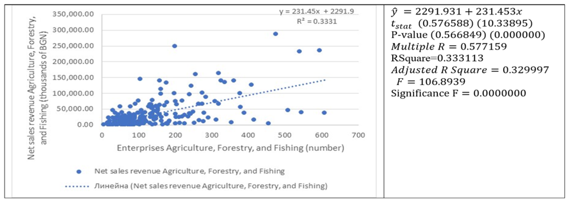 Sustainability 17 09546 g006