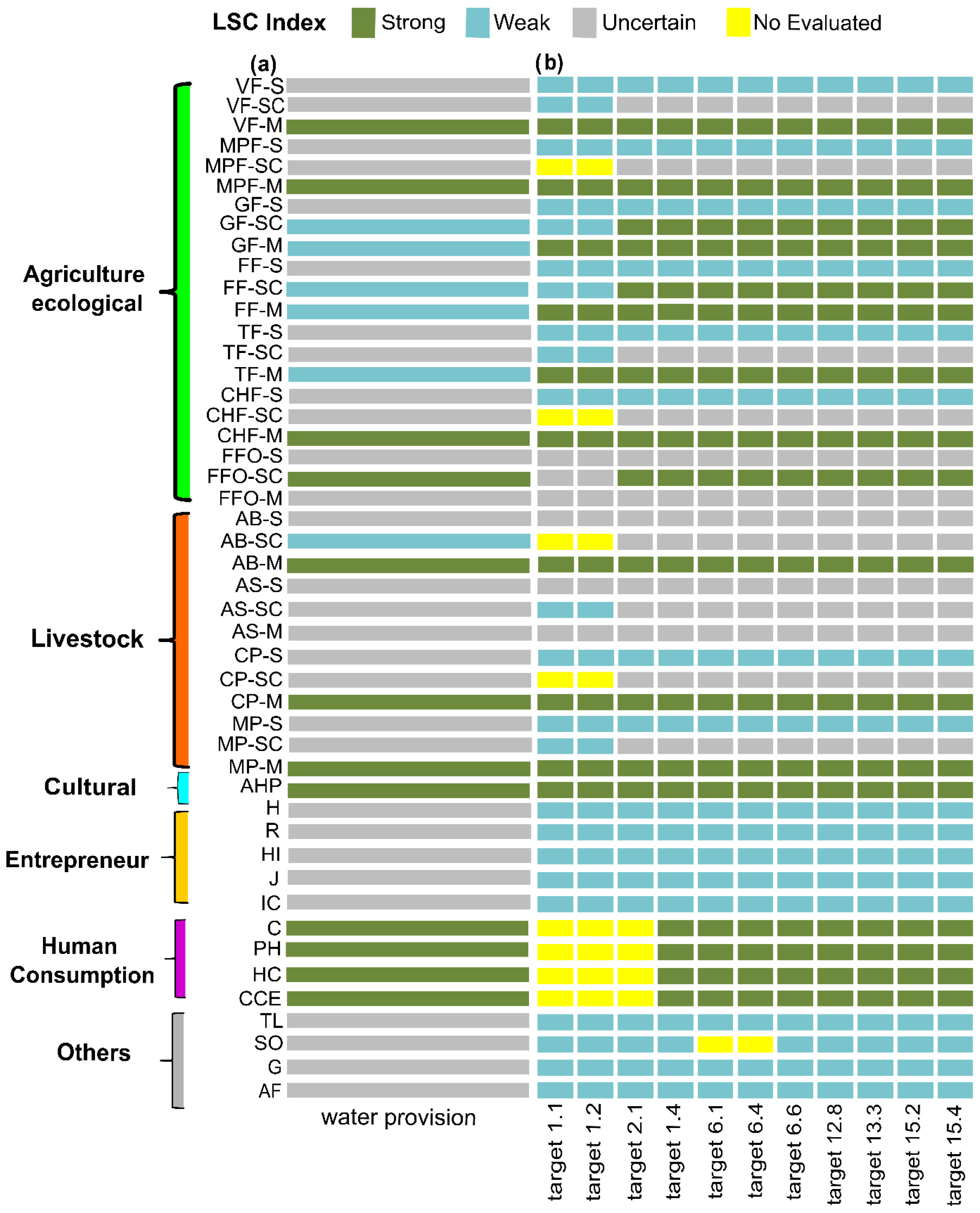 Sustainability 17 09548 g002 Sustainability 17 09548 g002