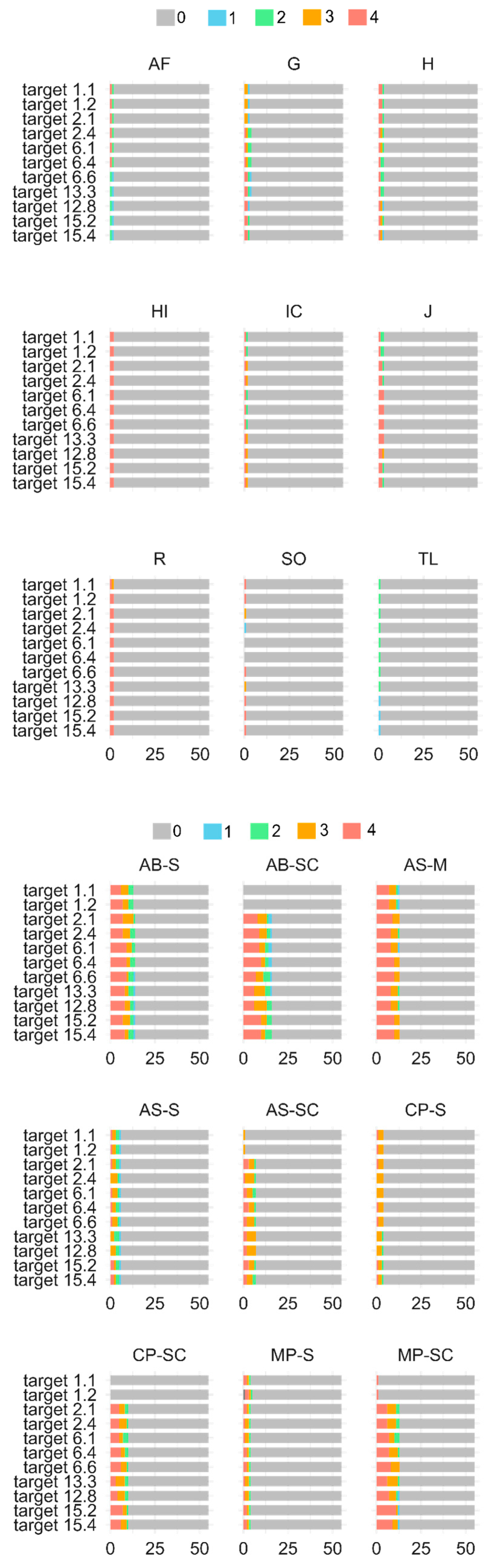 Sustainability 17 09548 g0a1a Sustainability 17 09548 g0a1a